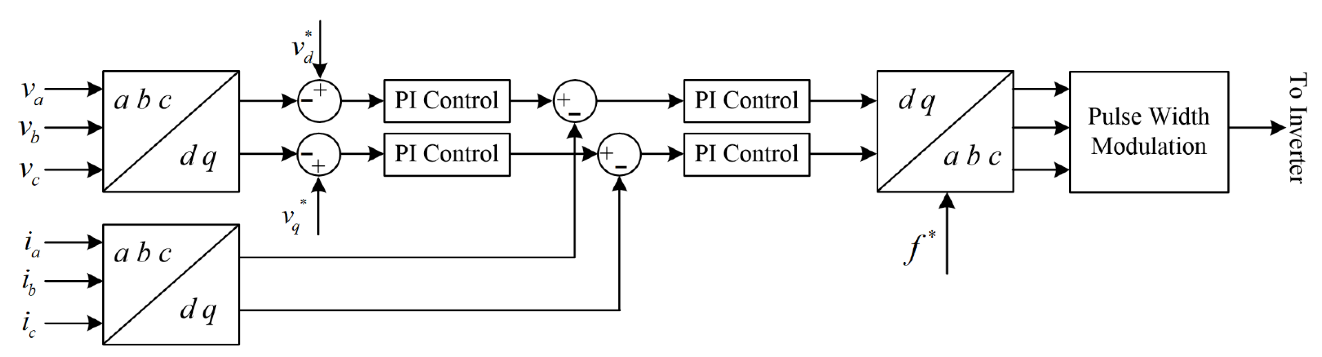 Energies 14 03979 g012