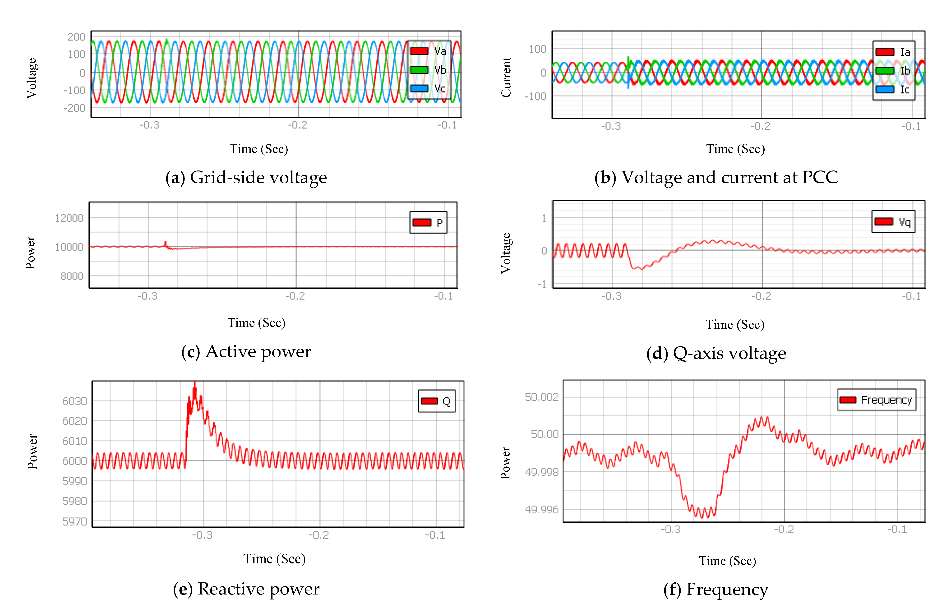 Energies 14 03979 g017