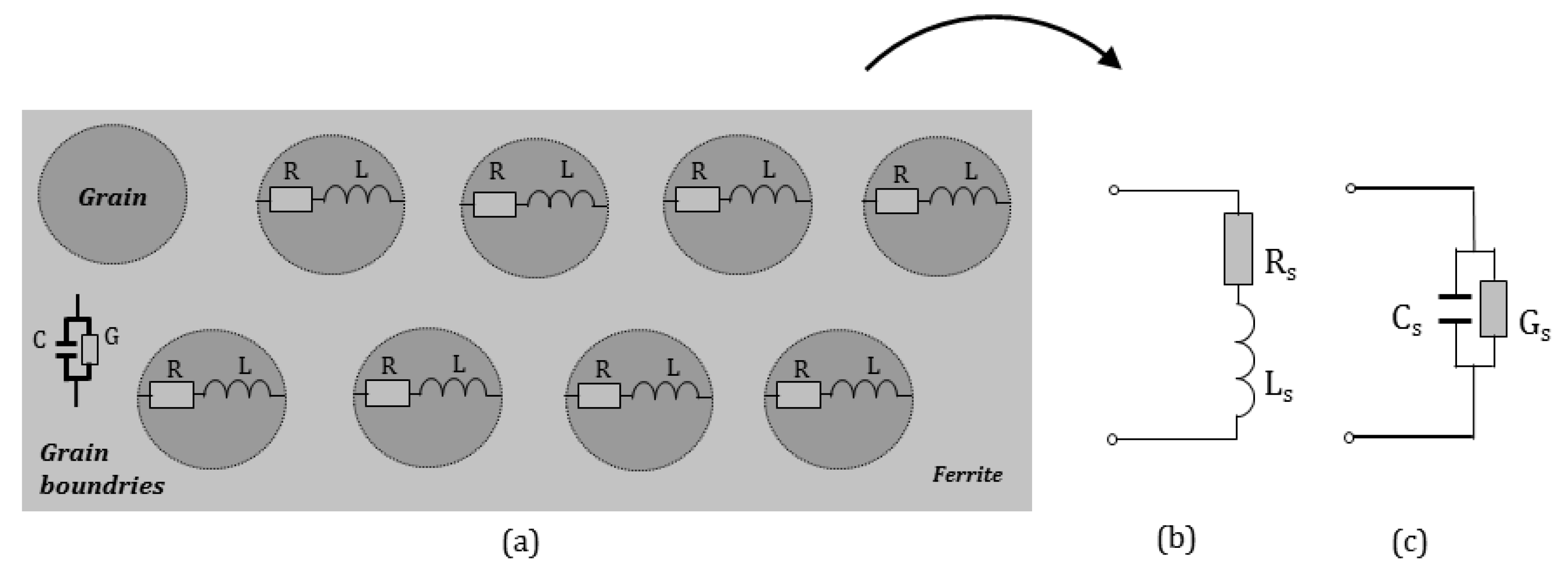 Energies 14 03980 g002