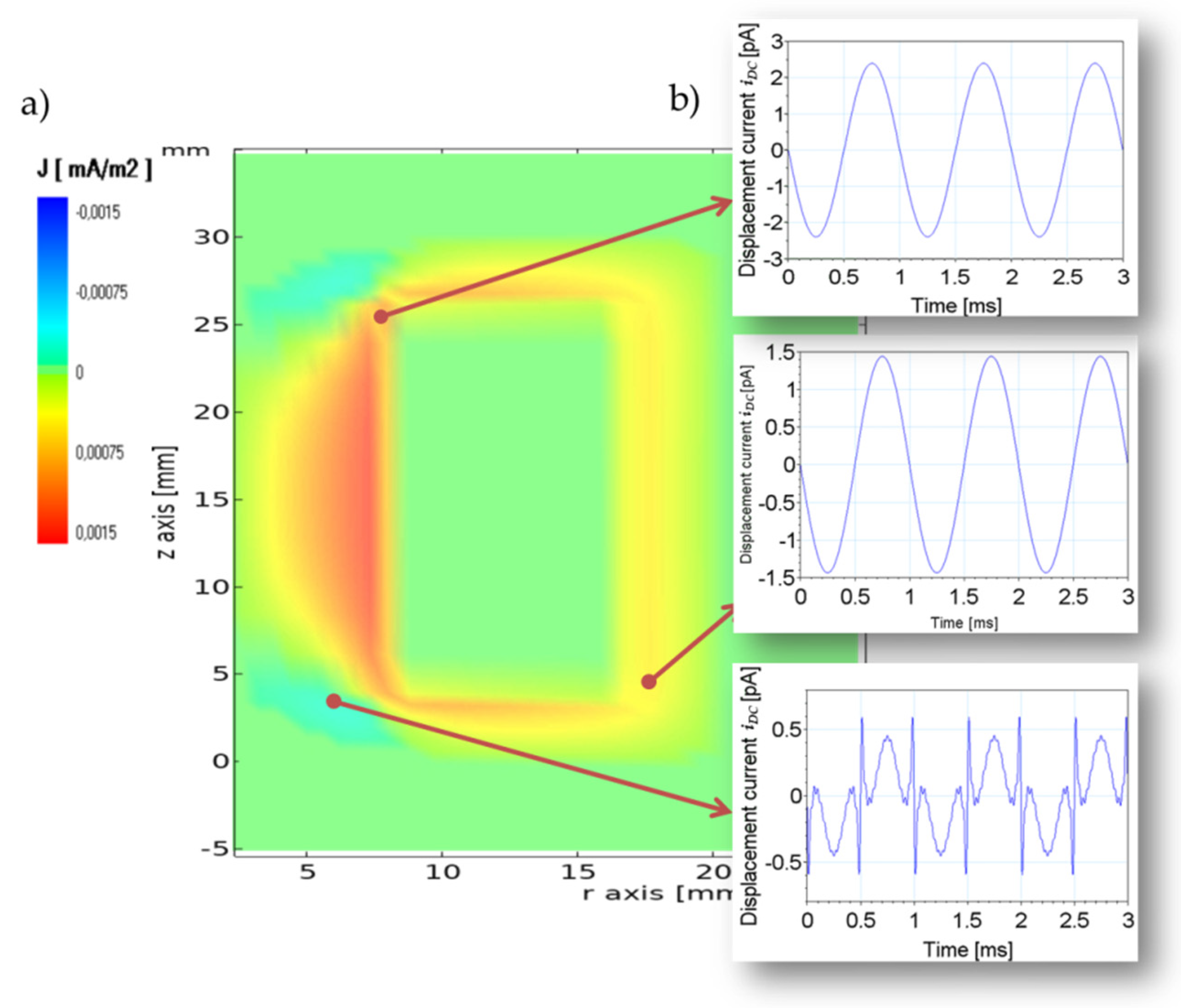 Energies 14 03980 g008