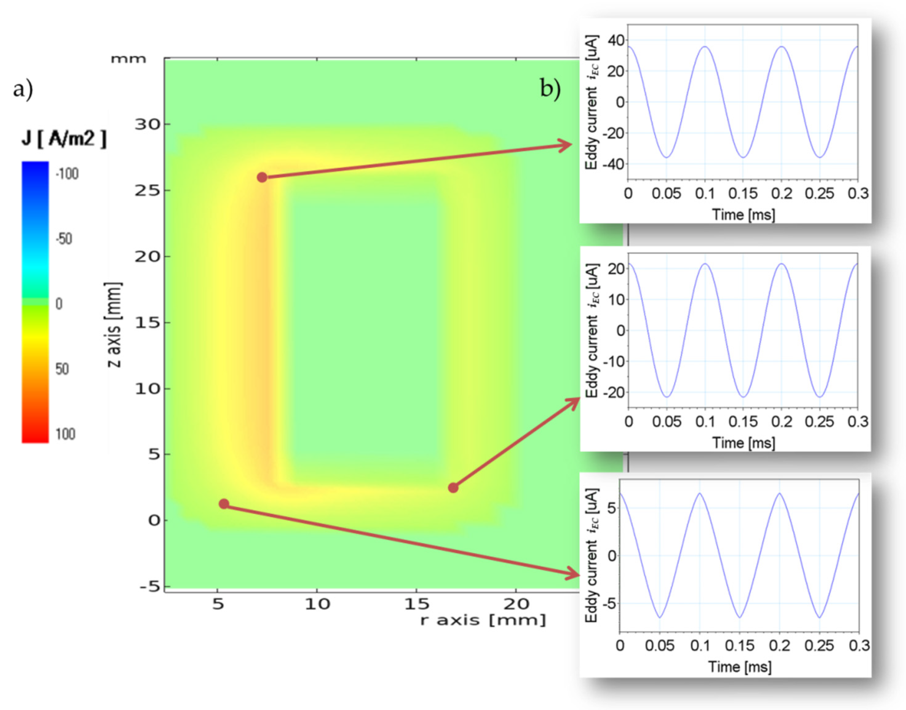 Energies 14 03980 g011