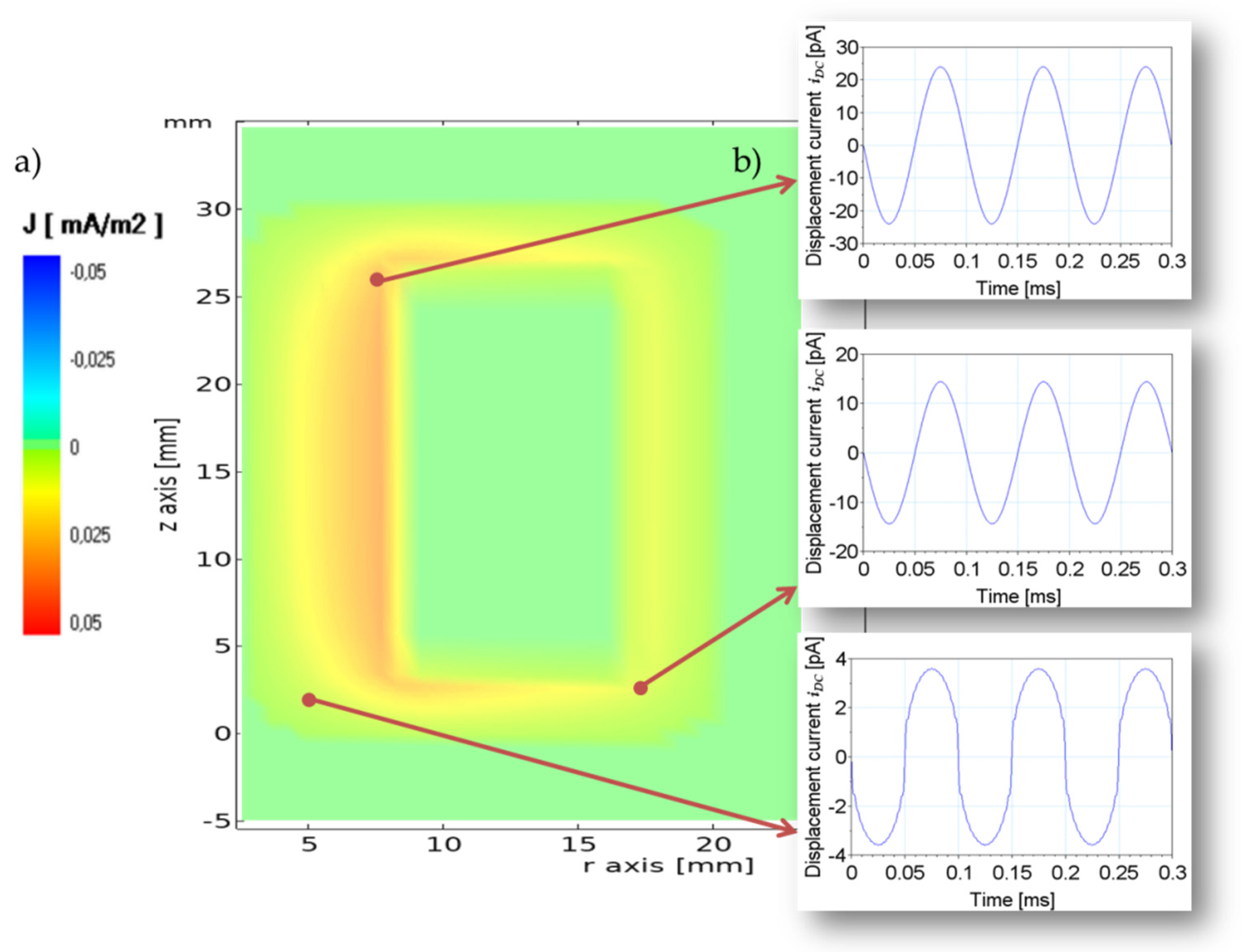Energies 14 03980 g012