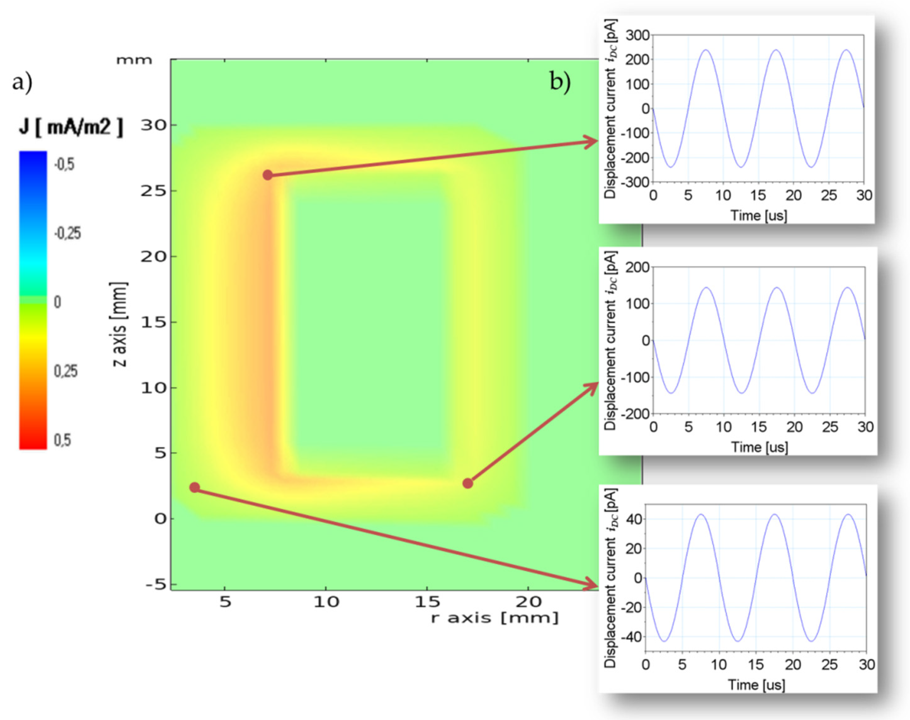 Energies 14 03980 g014