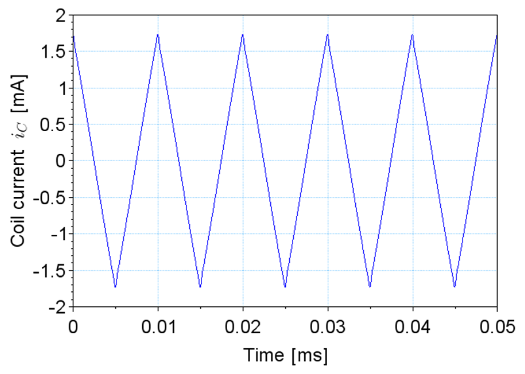 Energies 14 03980 g015