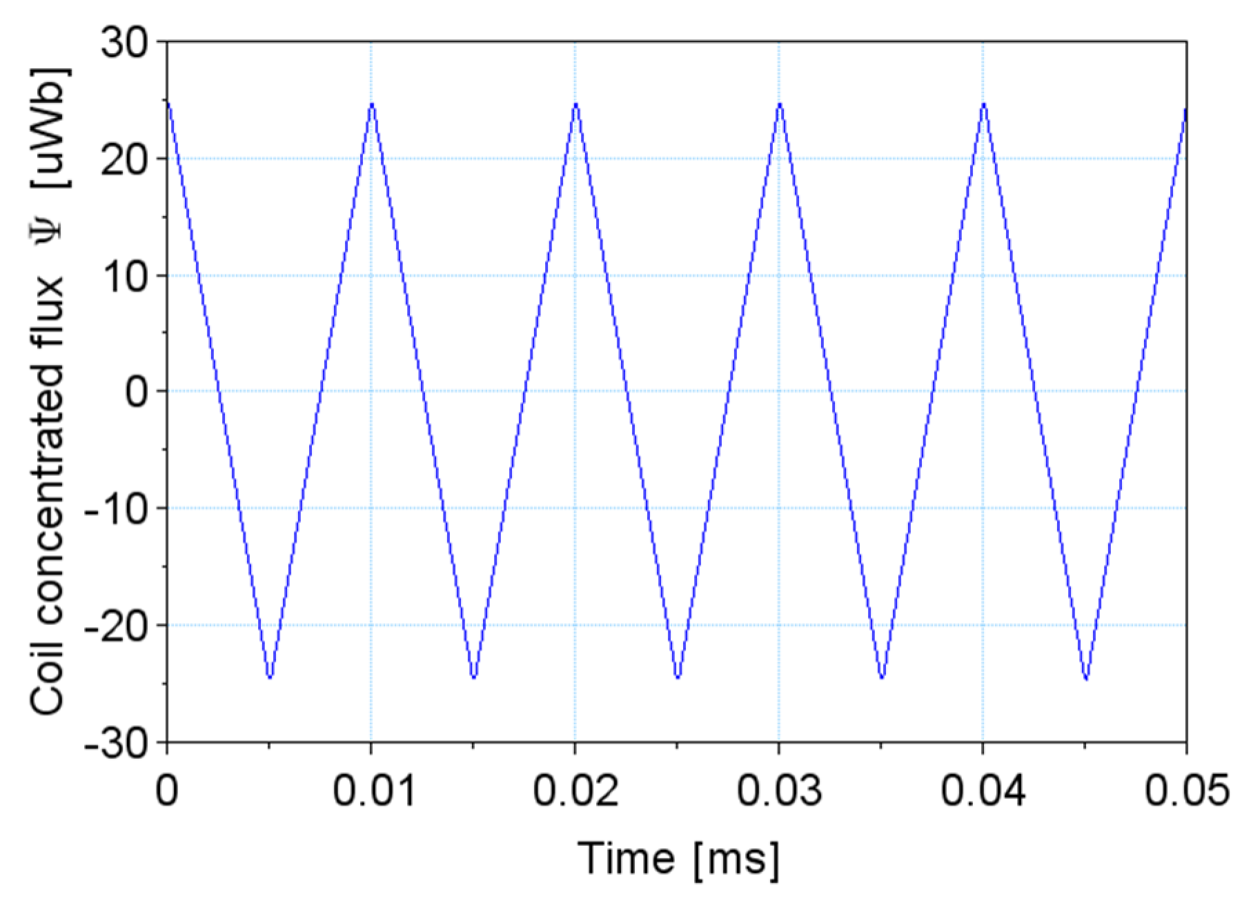 Energies 14 03980 g016