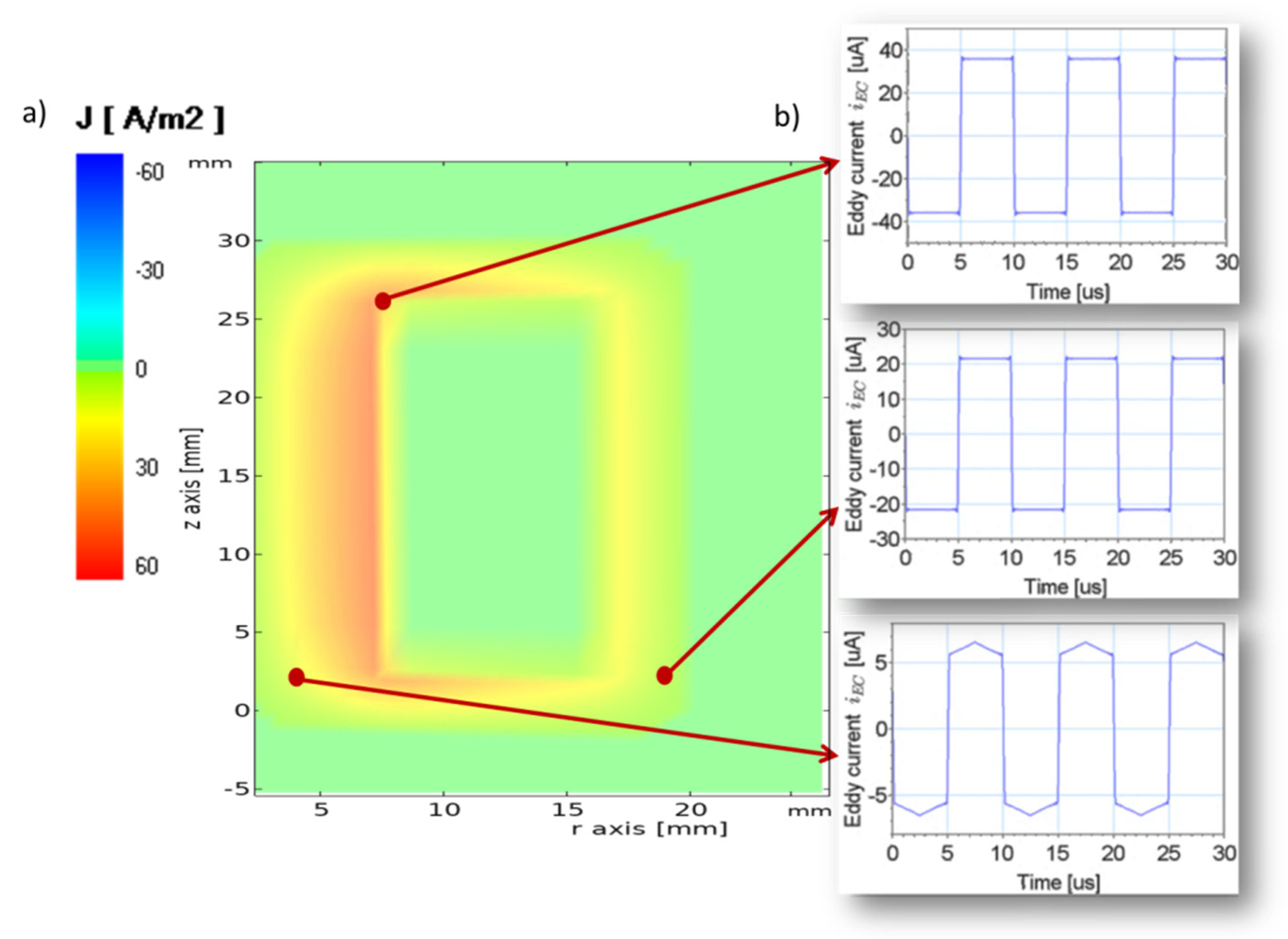 Energies 14 03980 g017