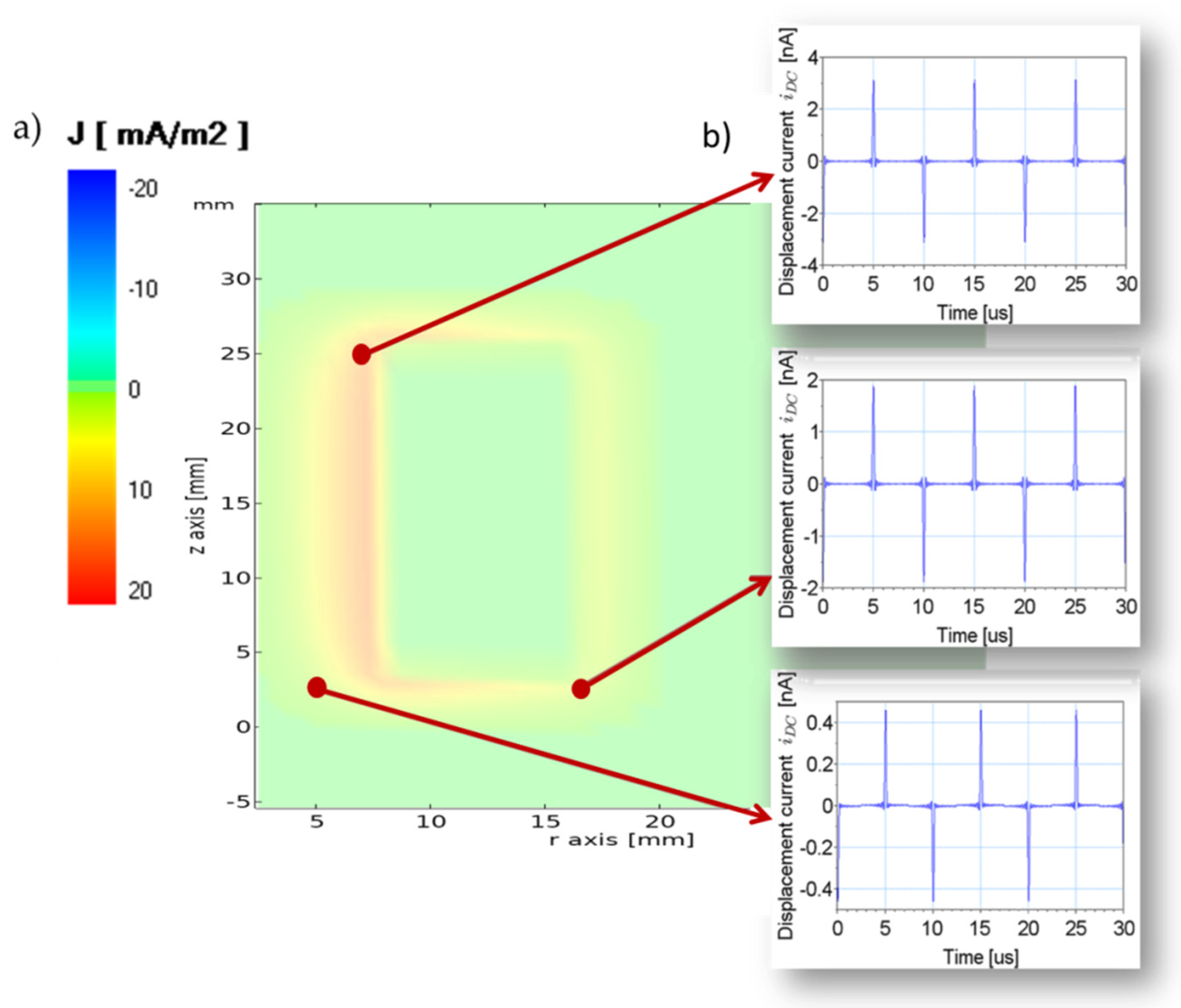 Energies 14 03980 g018