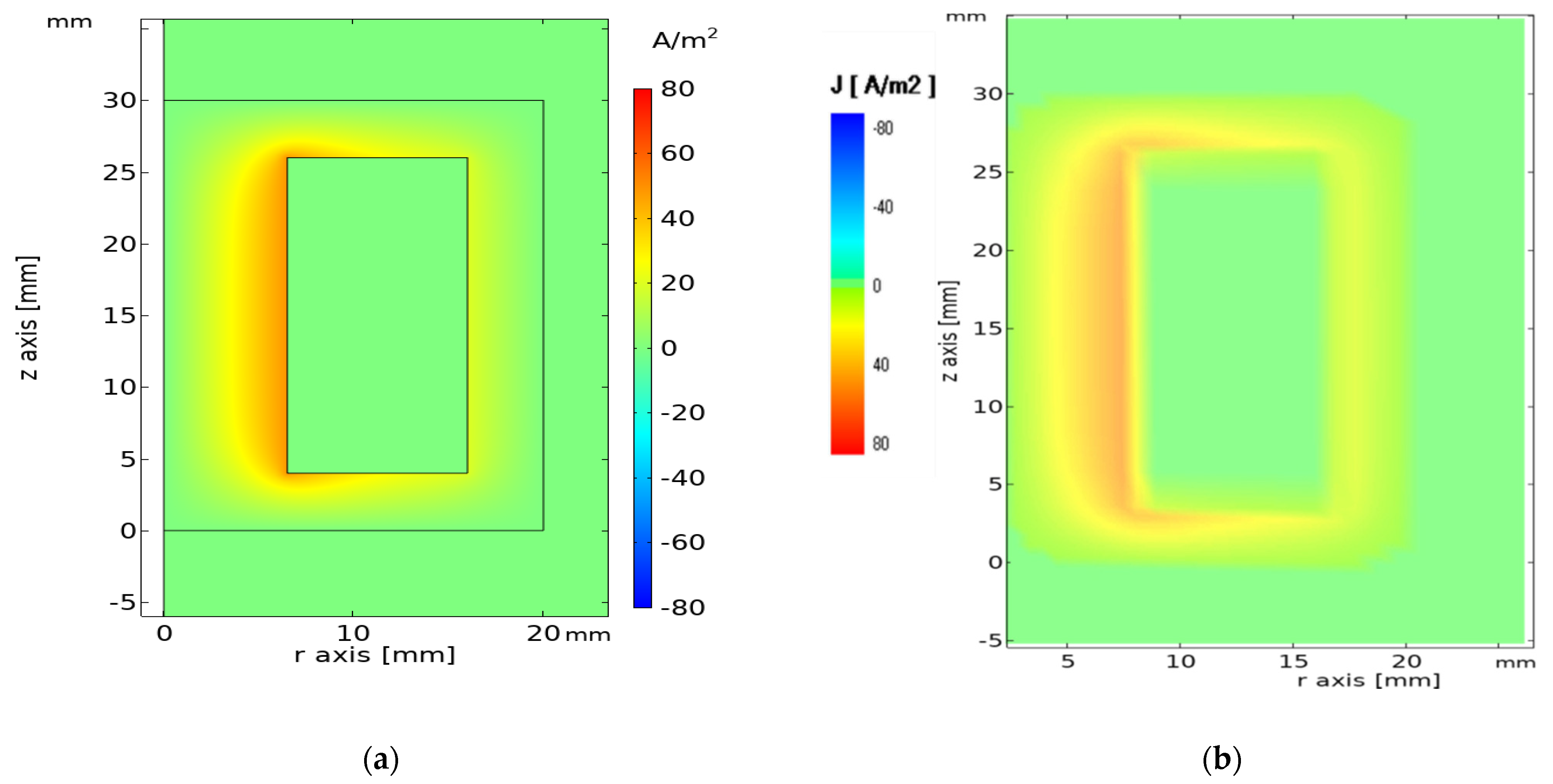 Energies 14 03980 g020