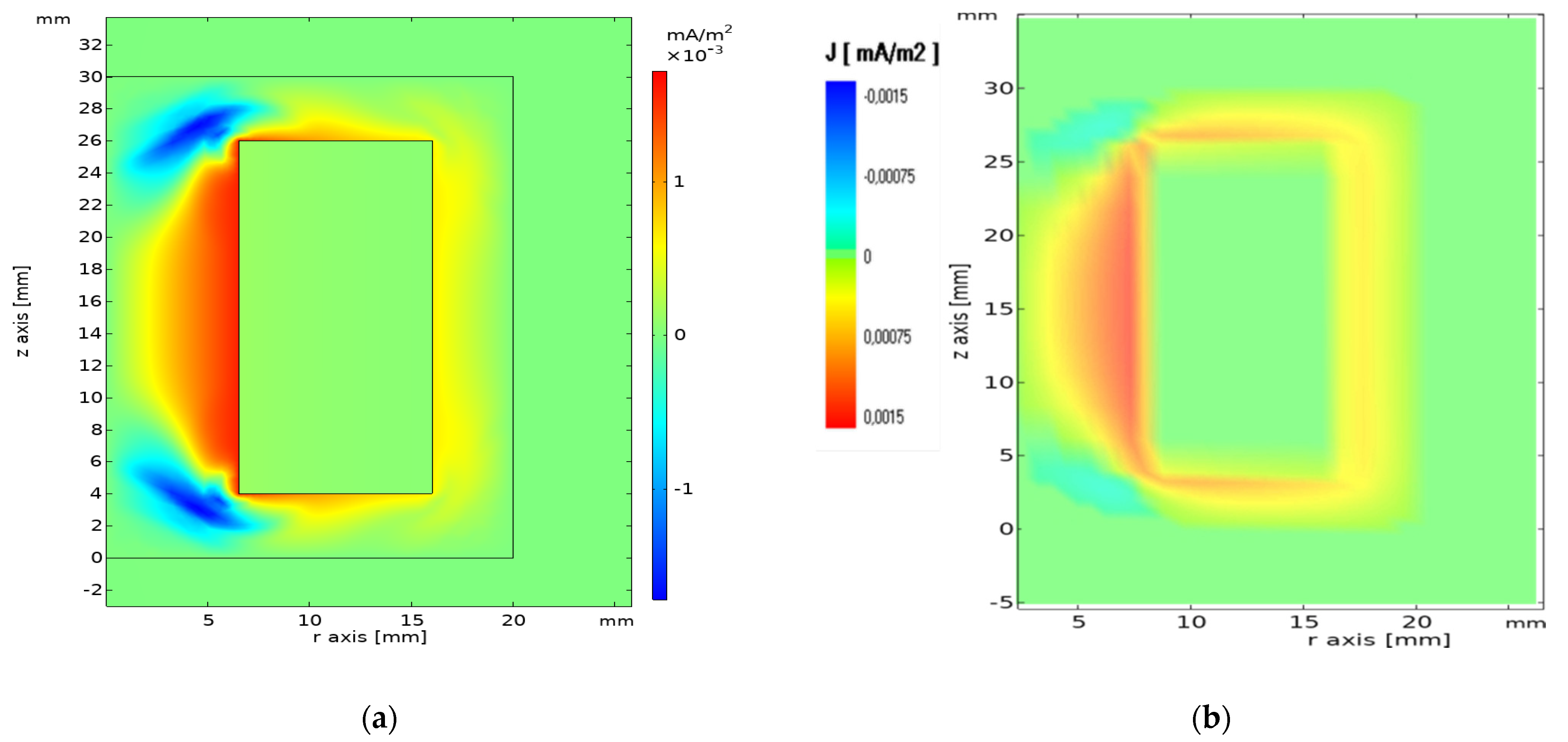 Energies 14 03980 g021