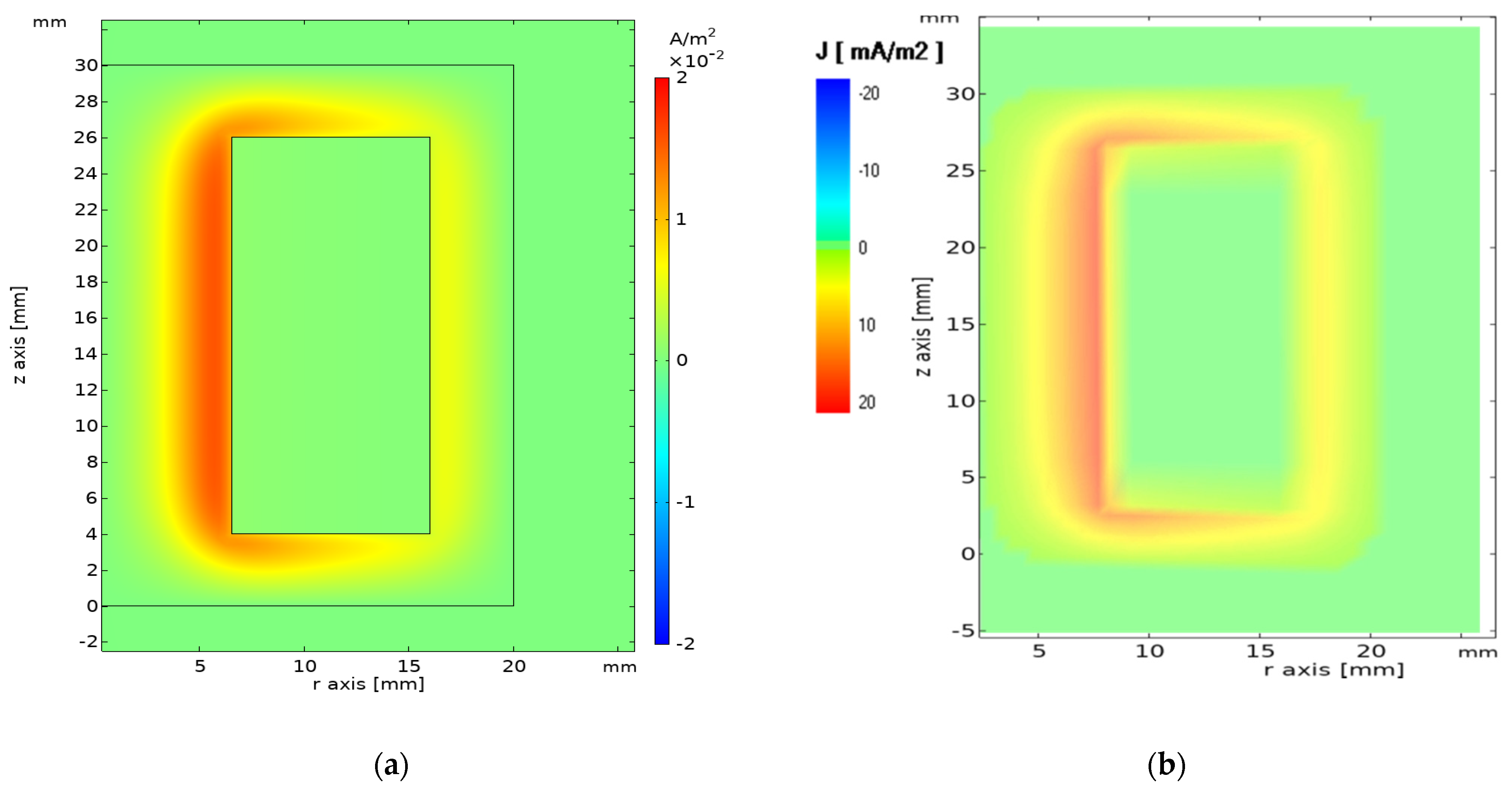 Energies 14 03980 g024