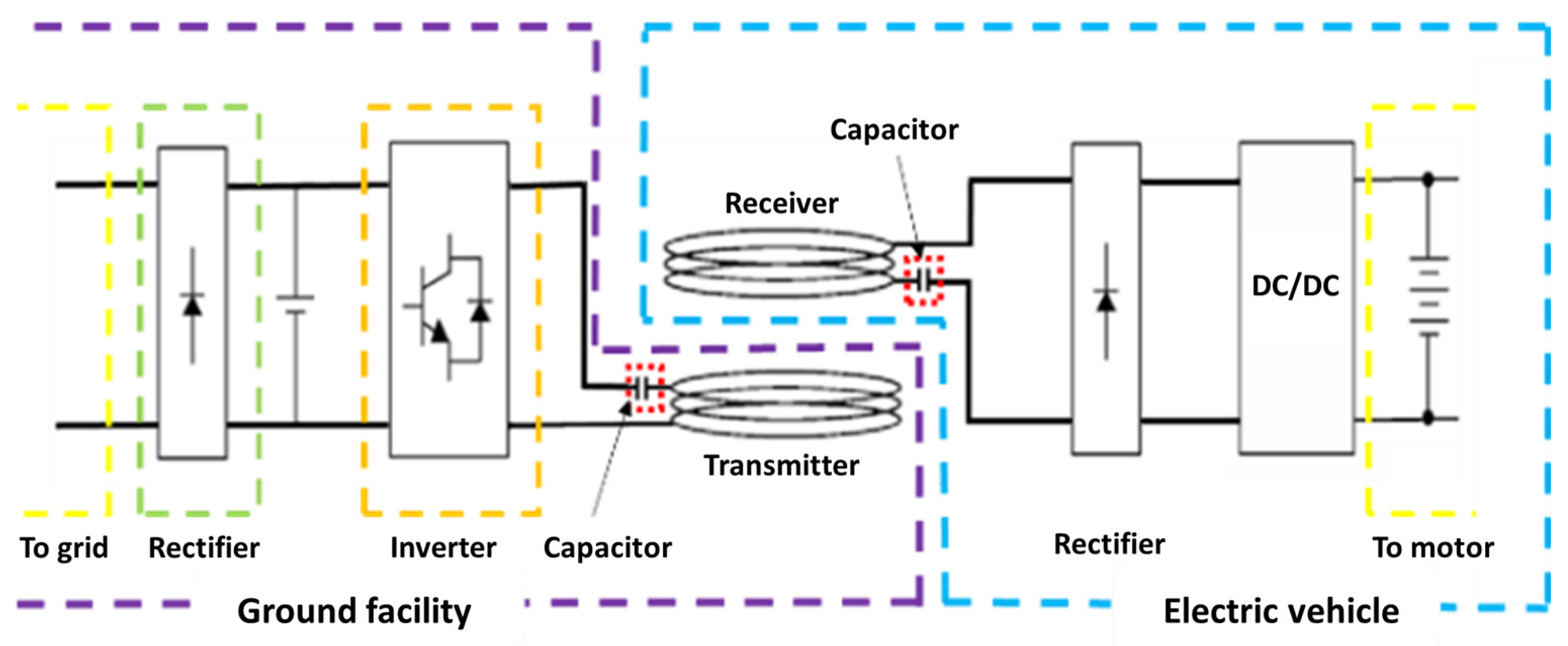 Energies 14 03983 g002