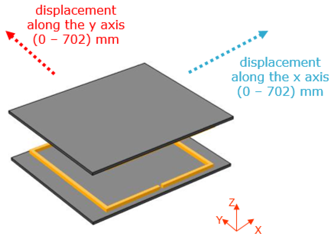 Energies 14 03983 g011