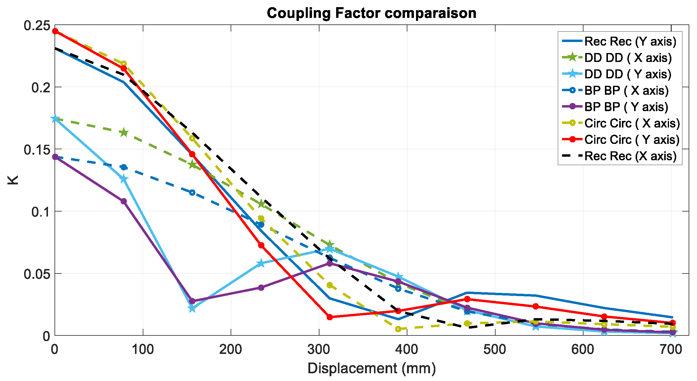 Energies 14 03983 g012