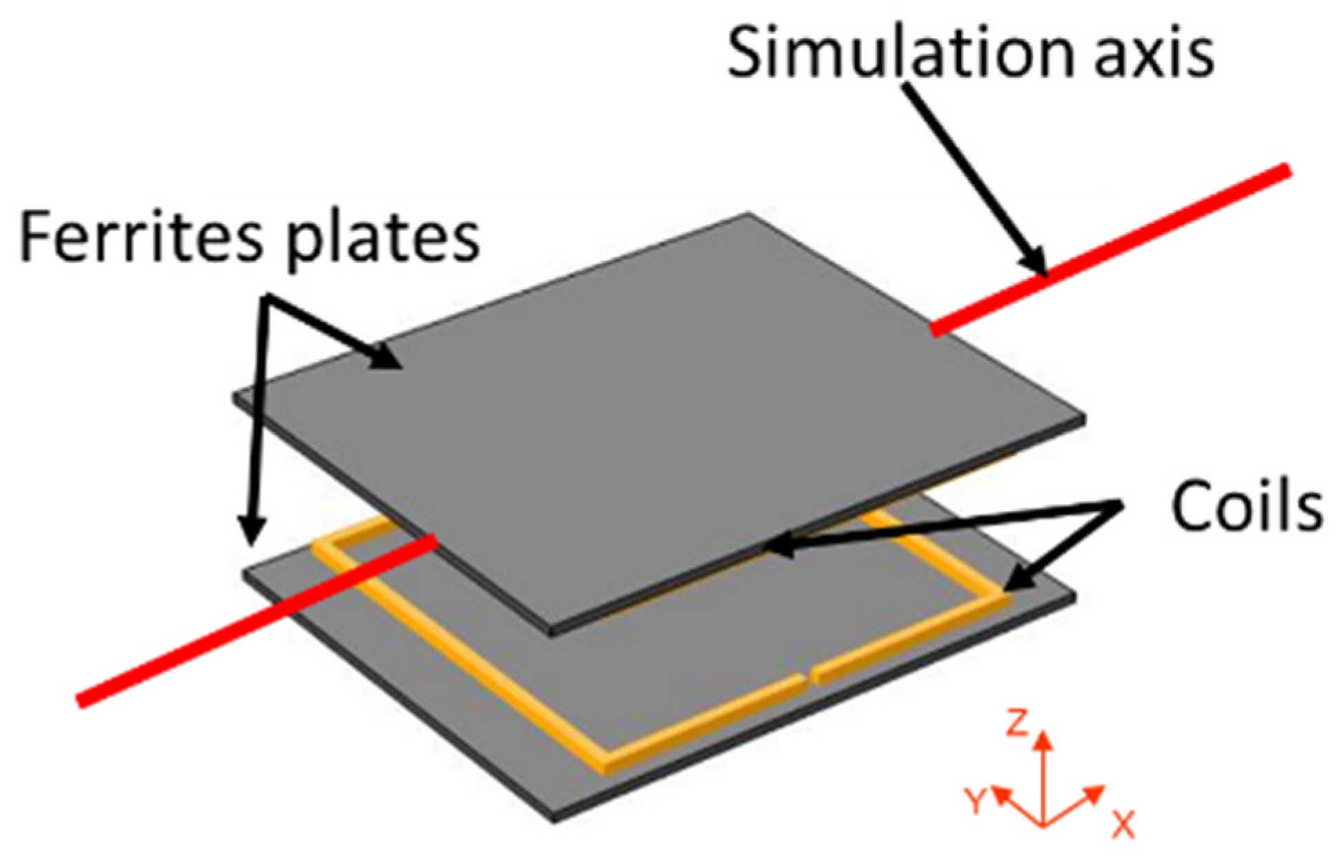 Energies 14 03983 g015
