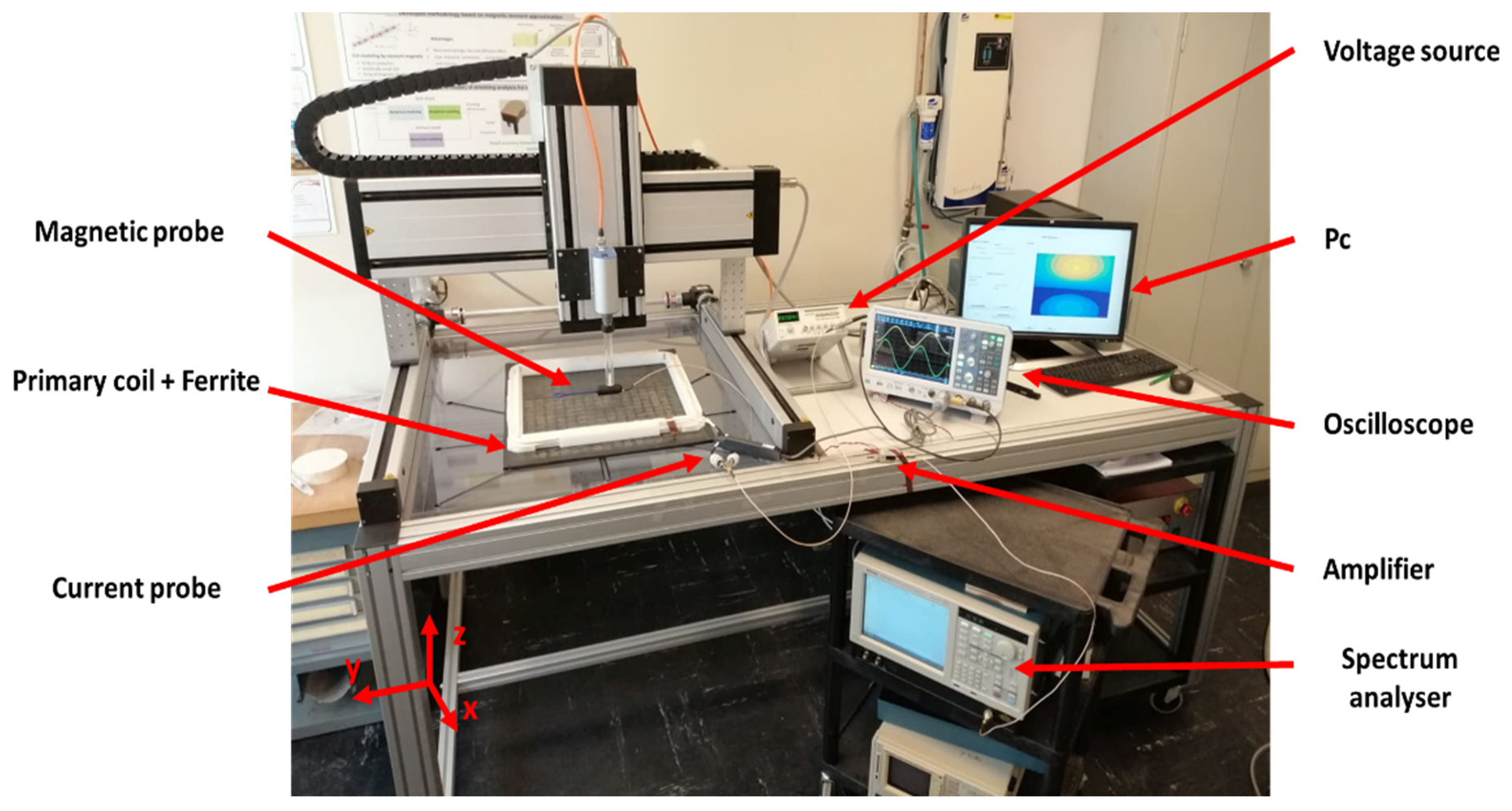 Energies 14 03983 g018