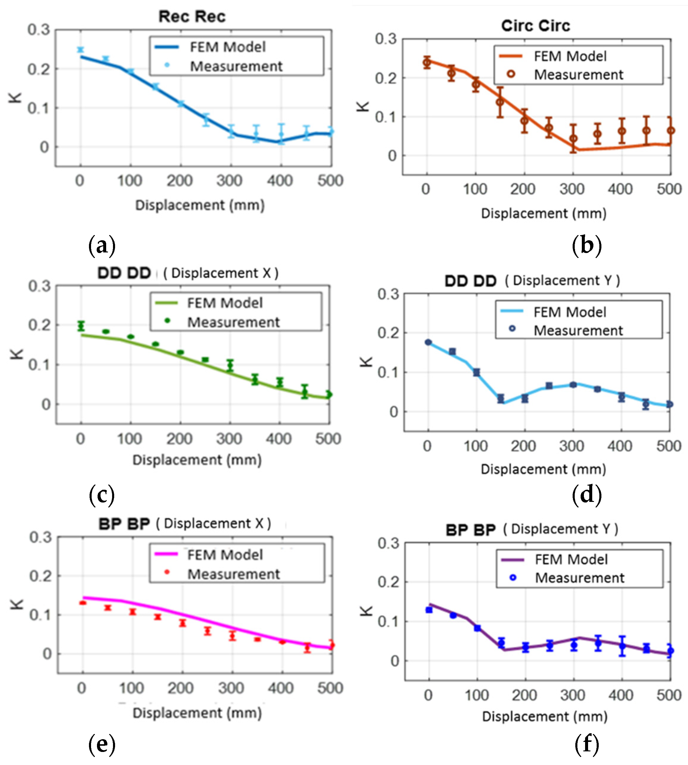 Energies 14 03983 g023