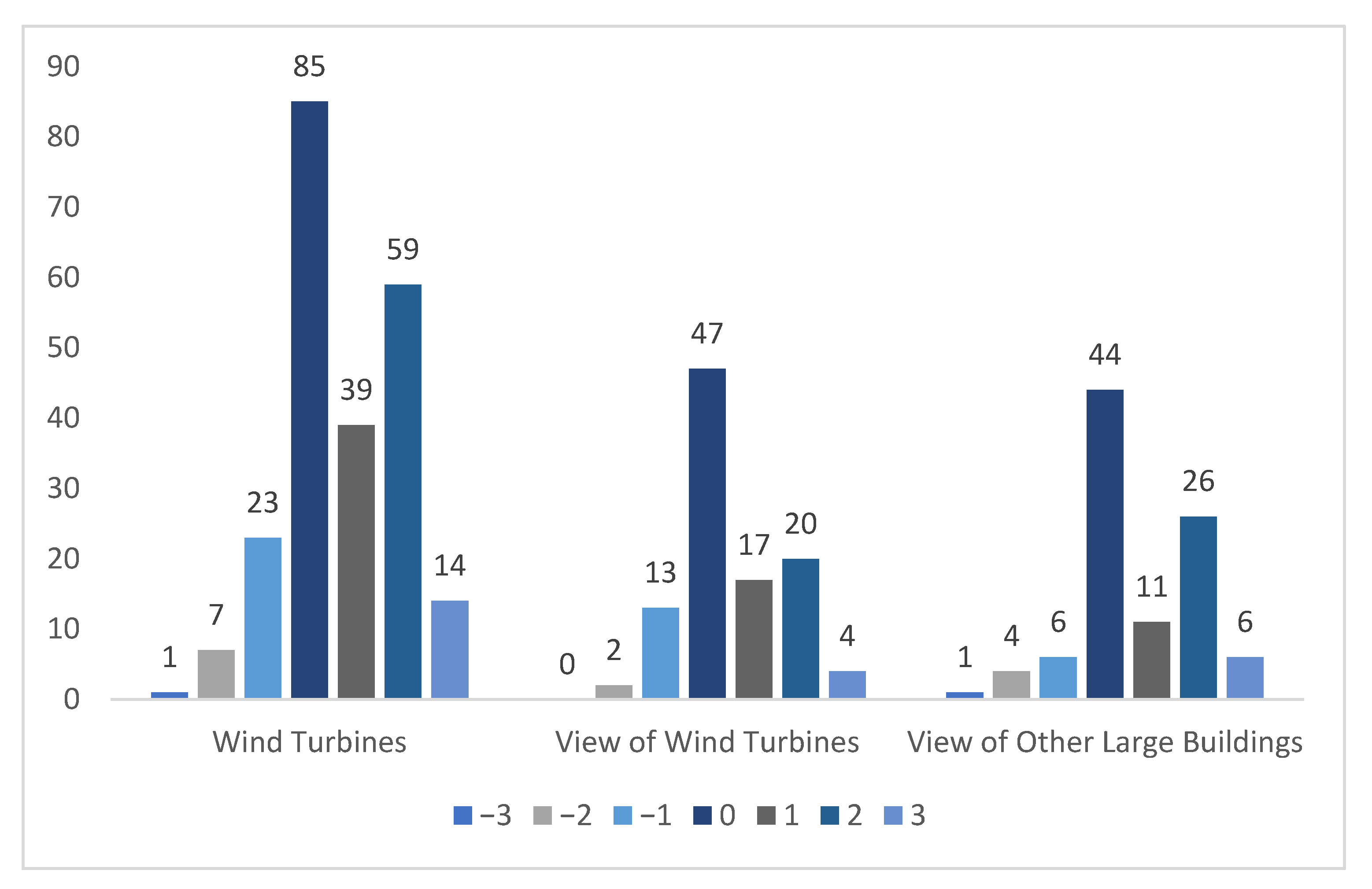 Energies 14 03984 g007