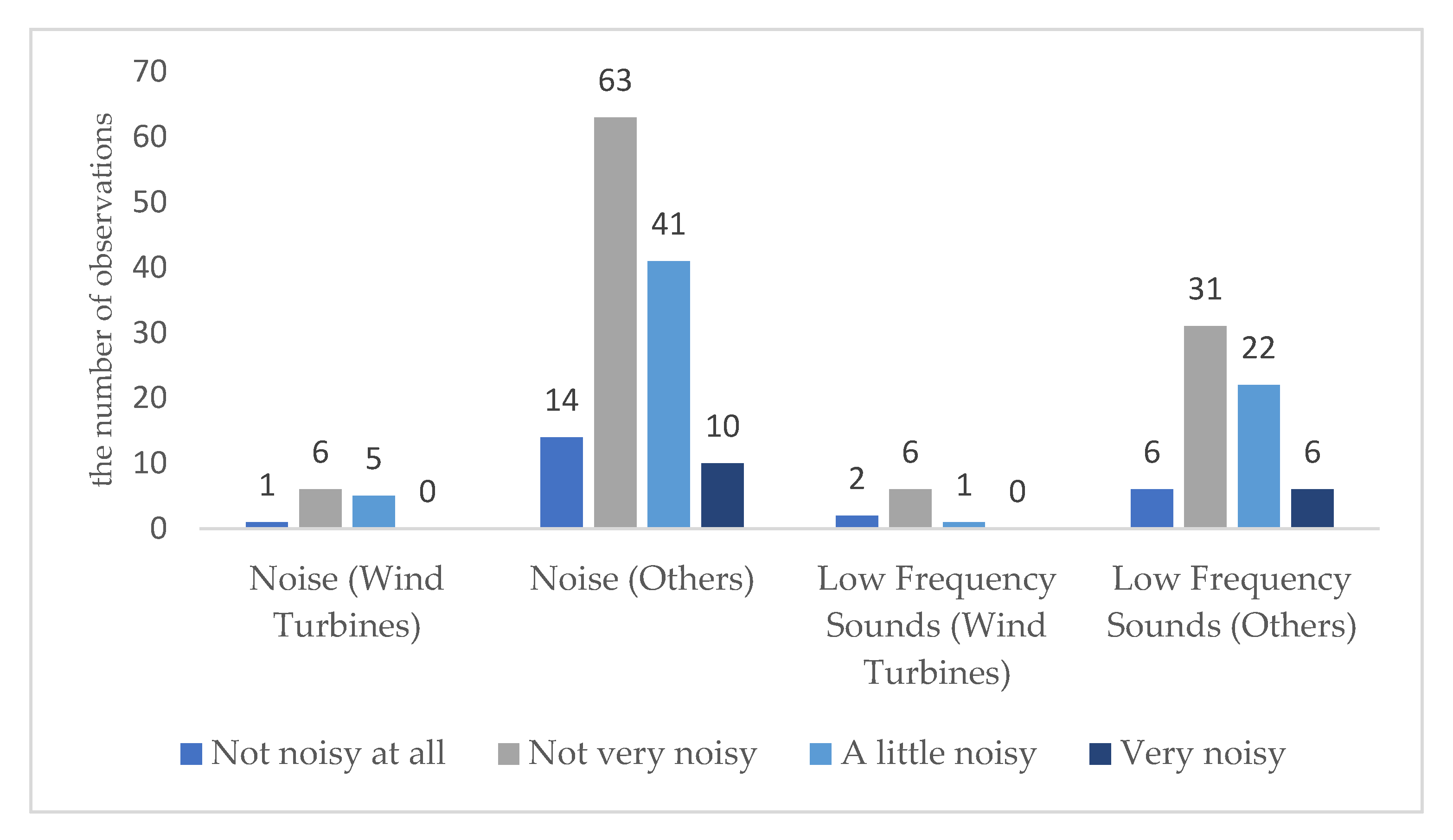 Energies 14 03984 g008