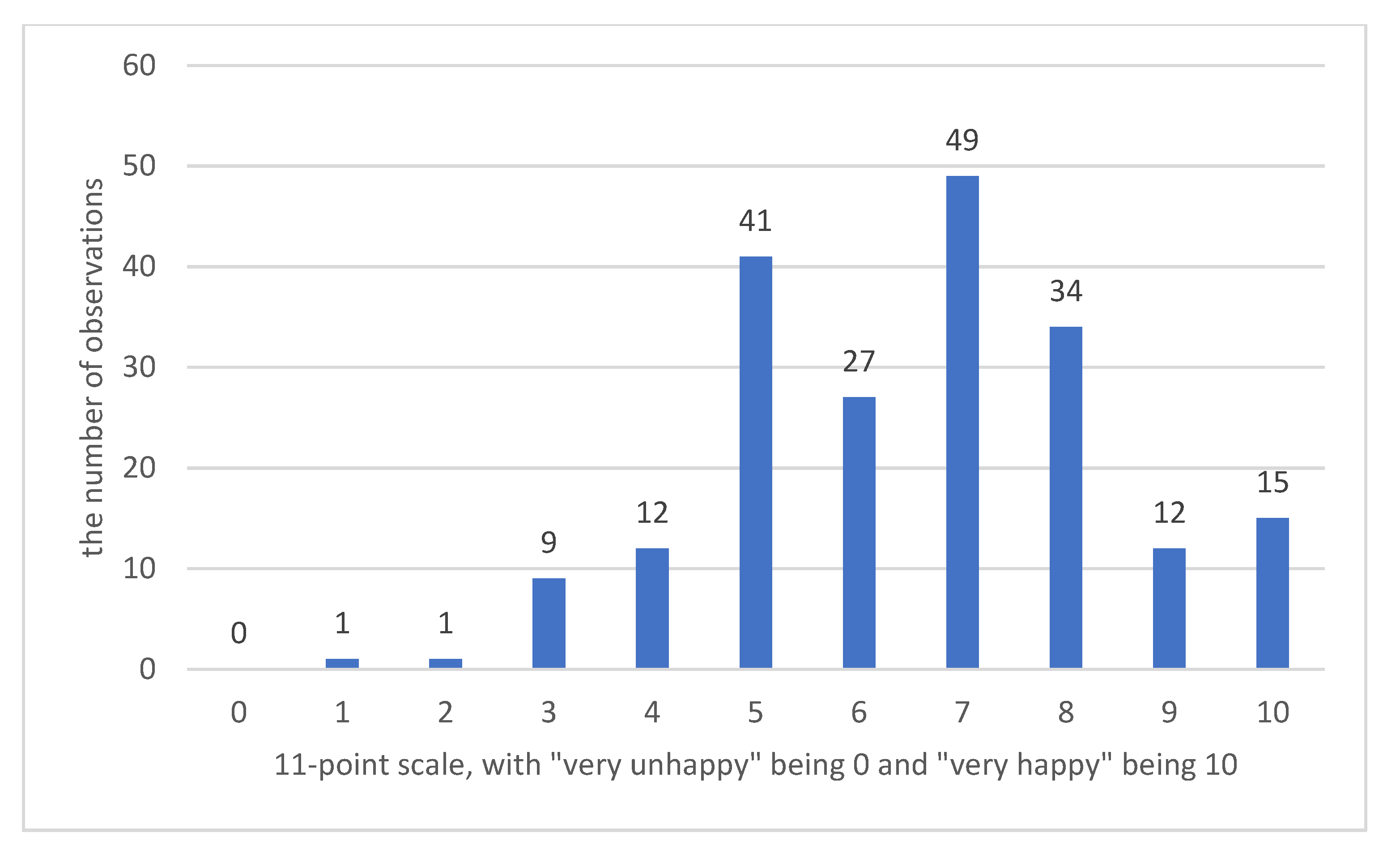 Energies 14 03984 g009