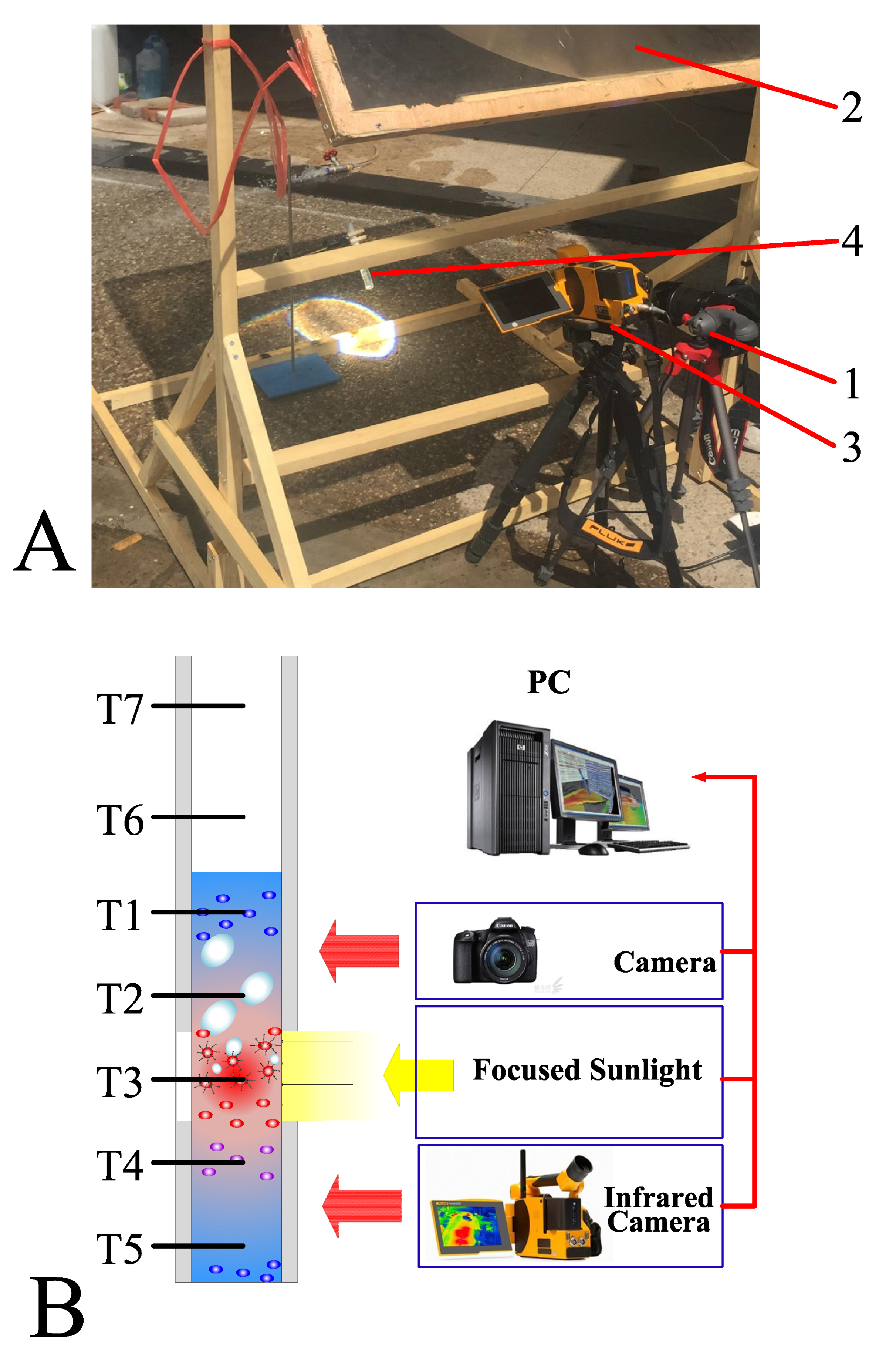 Energies 14 03985 g002