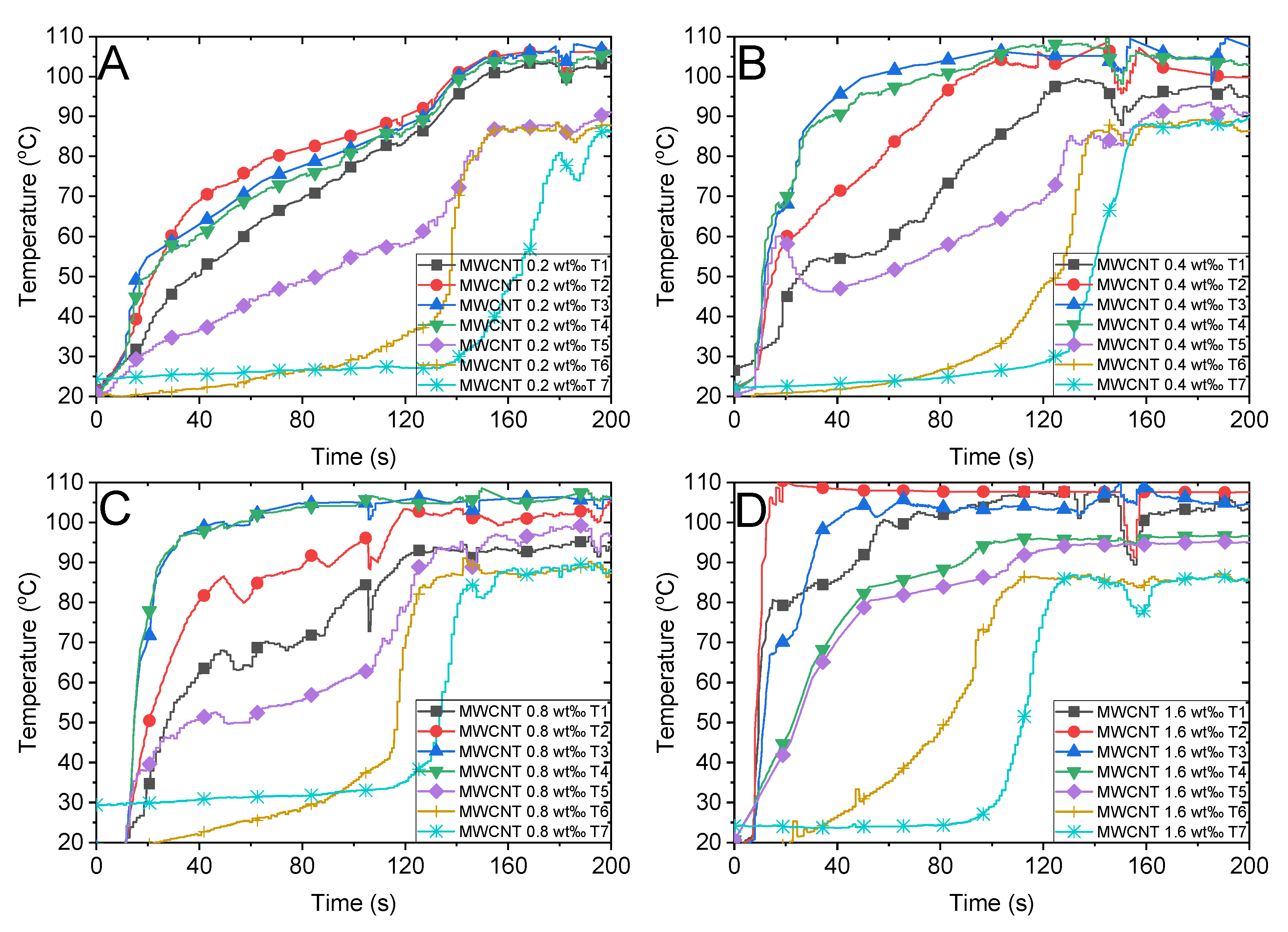Energies 14 03985 g007