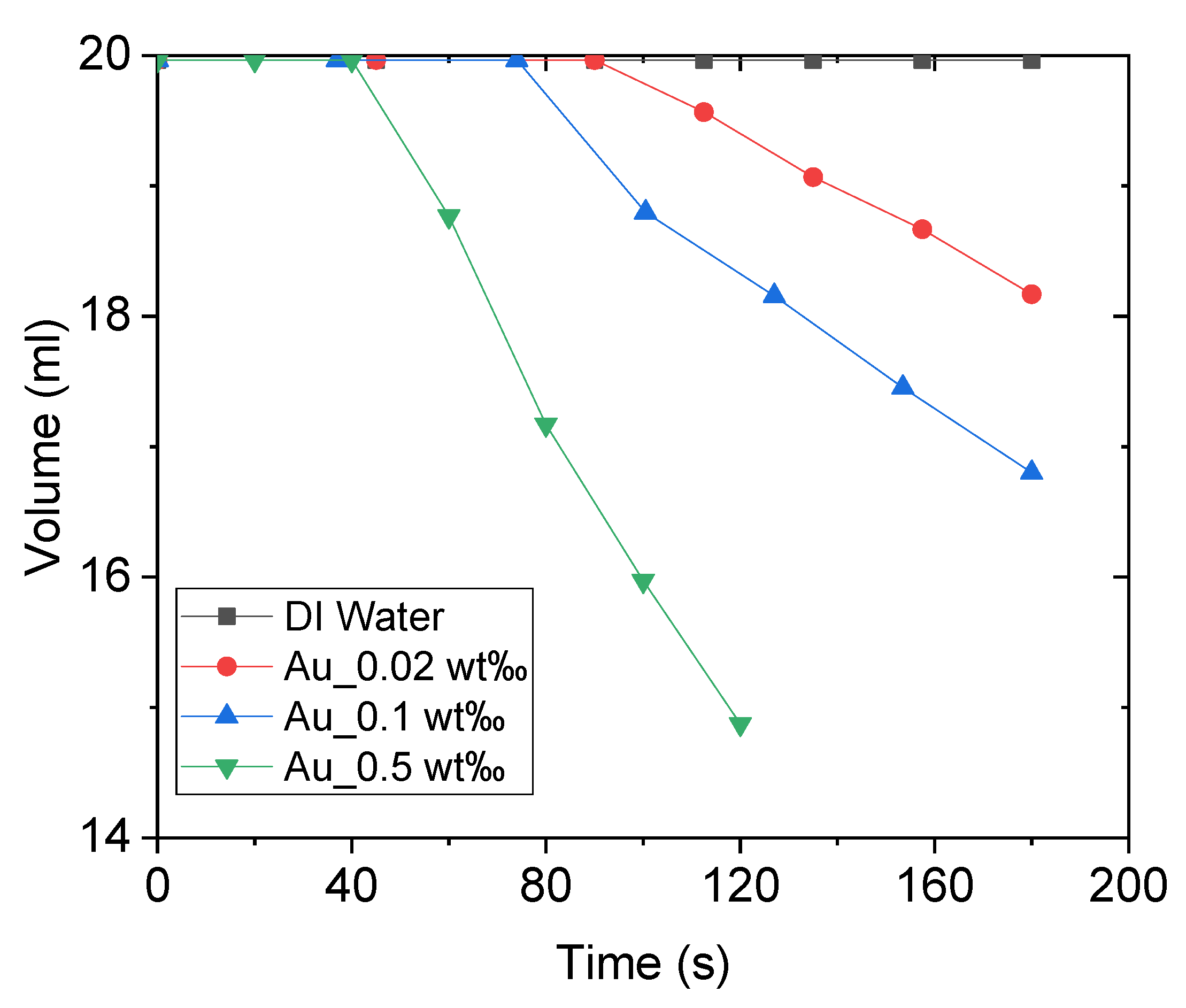 Energies 14 03985 g011
