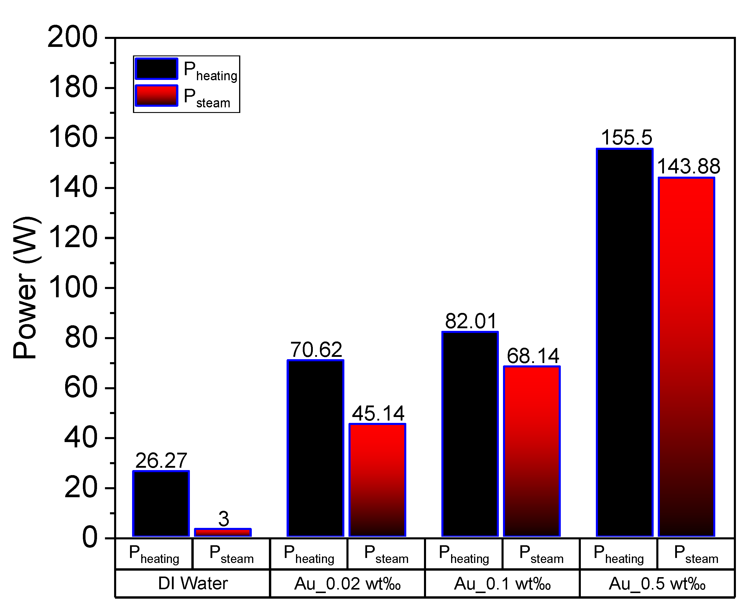 Energies 14 03985 g012