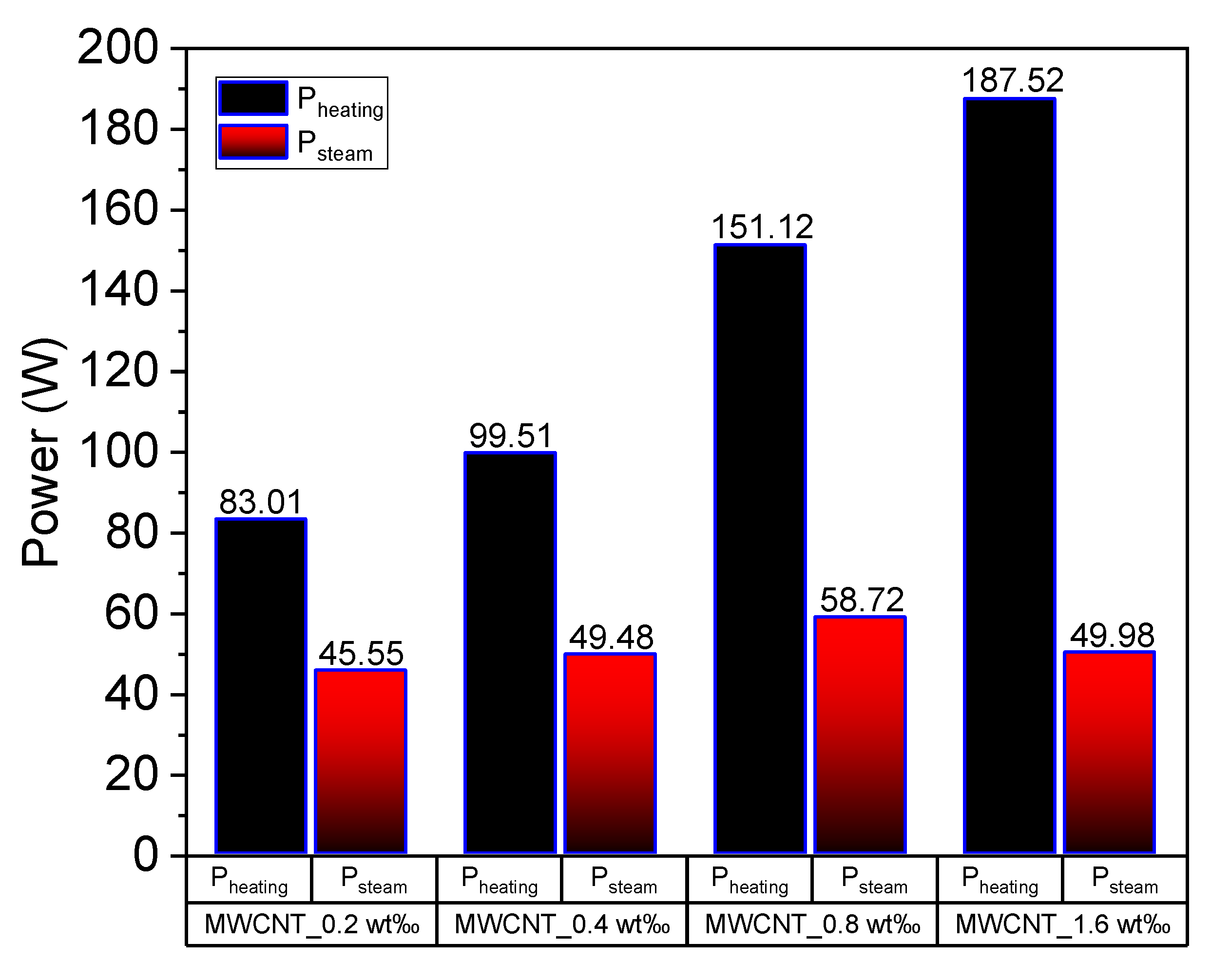 Energies 14 03985 g013