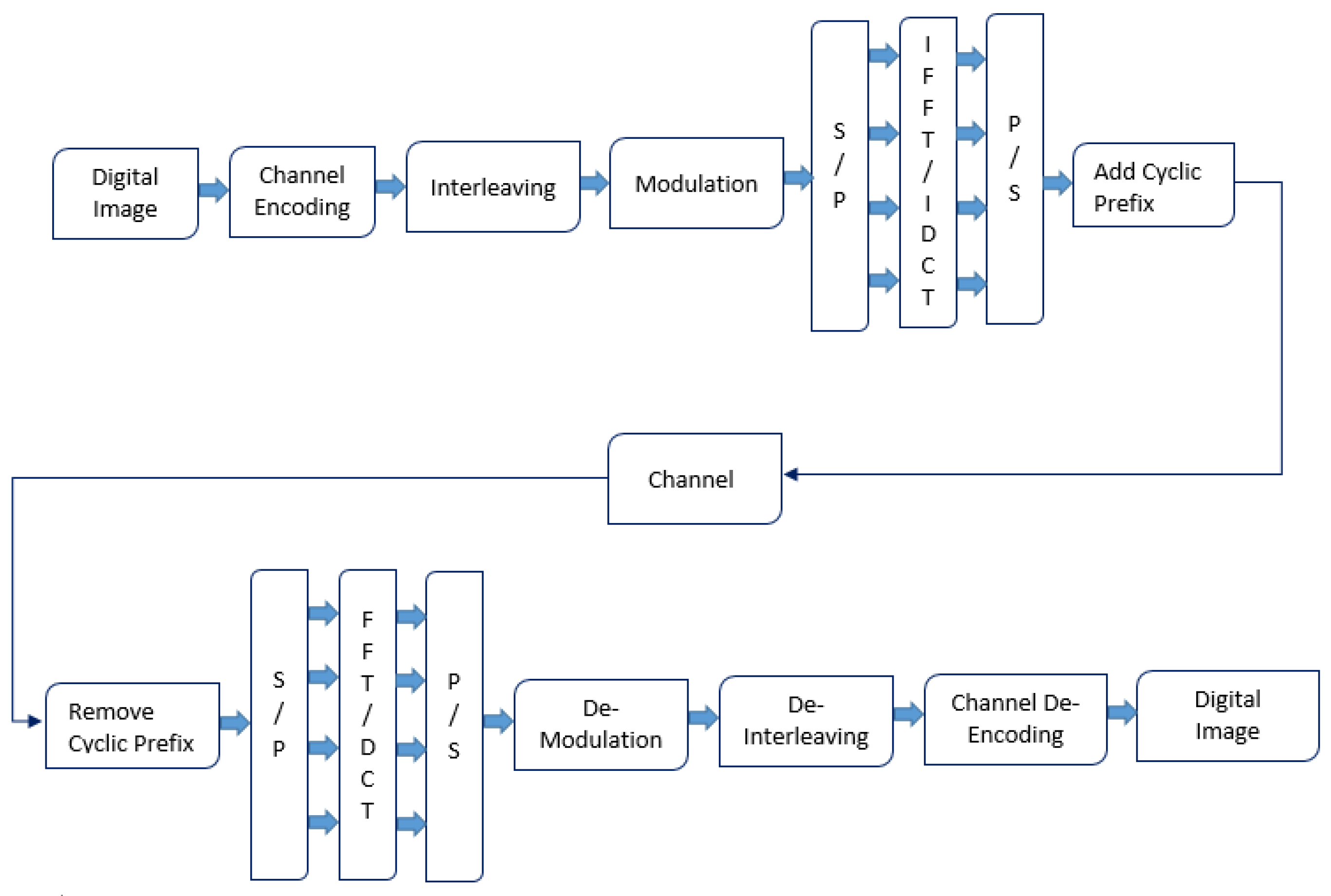 Energies 14 03986 g001