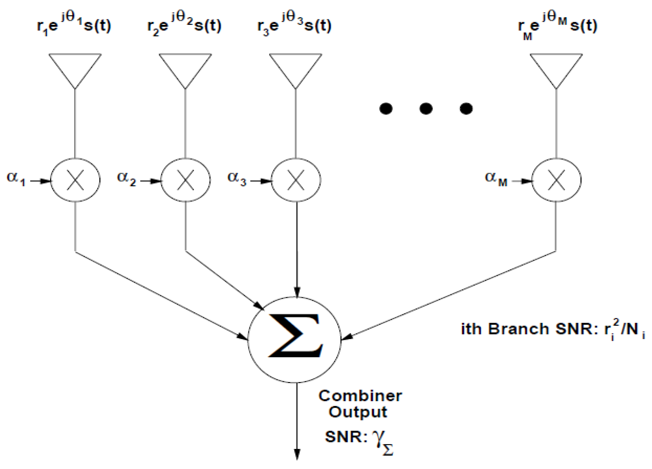 Energies 14 03986 g002