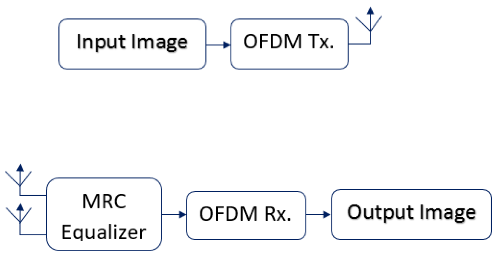Energies 14 03986 g003