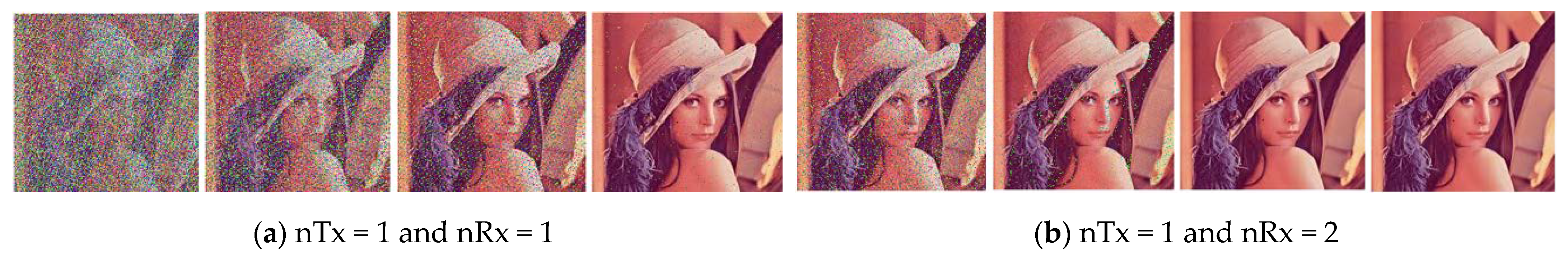 Energies 14 03986 g007