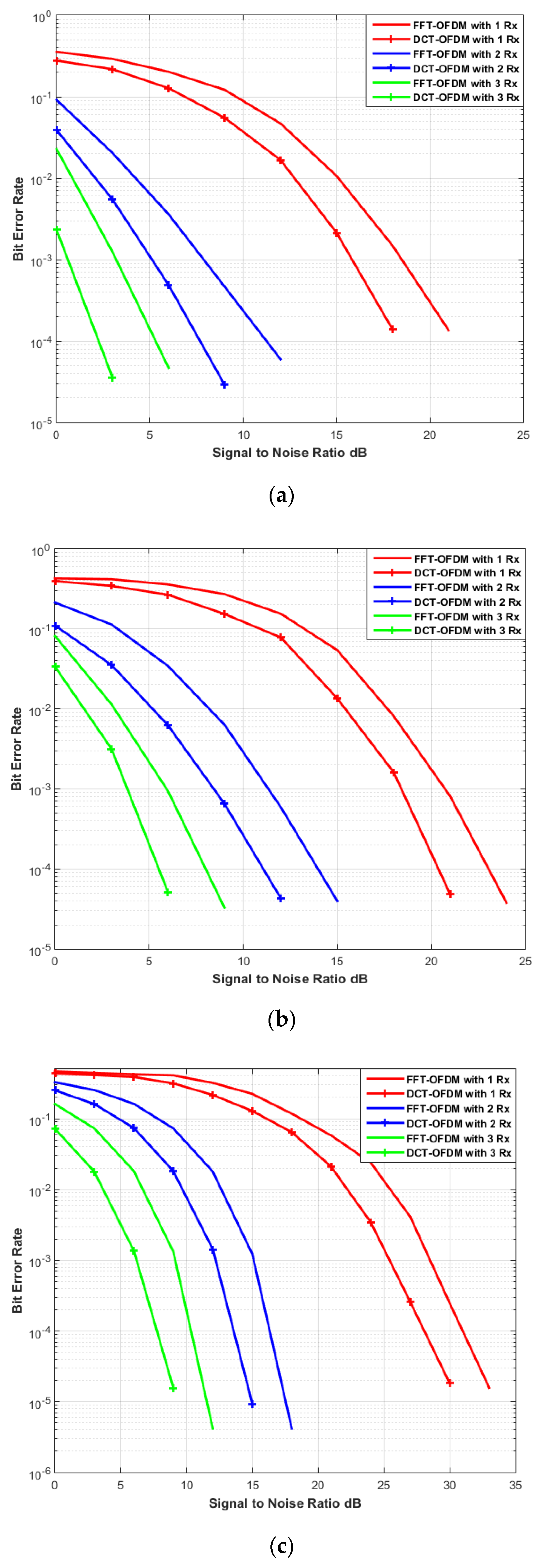 Energies 14 03986 g012a