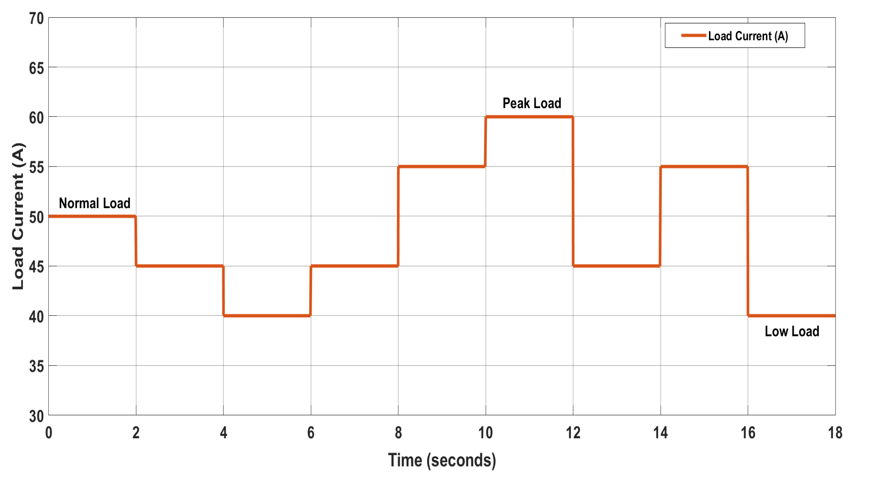 Energies 14 03988 g013