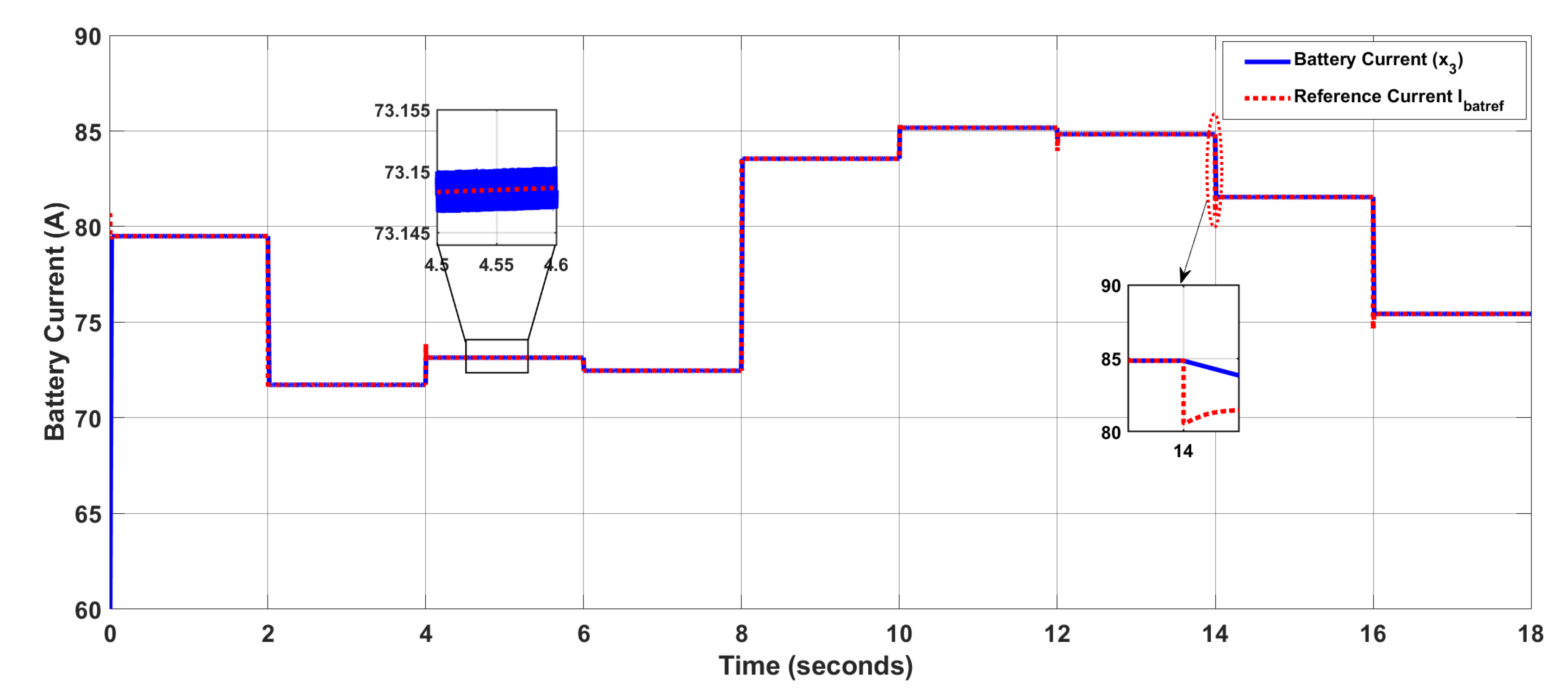 Energies 14 03988 g015