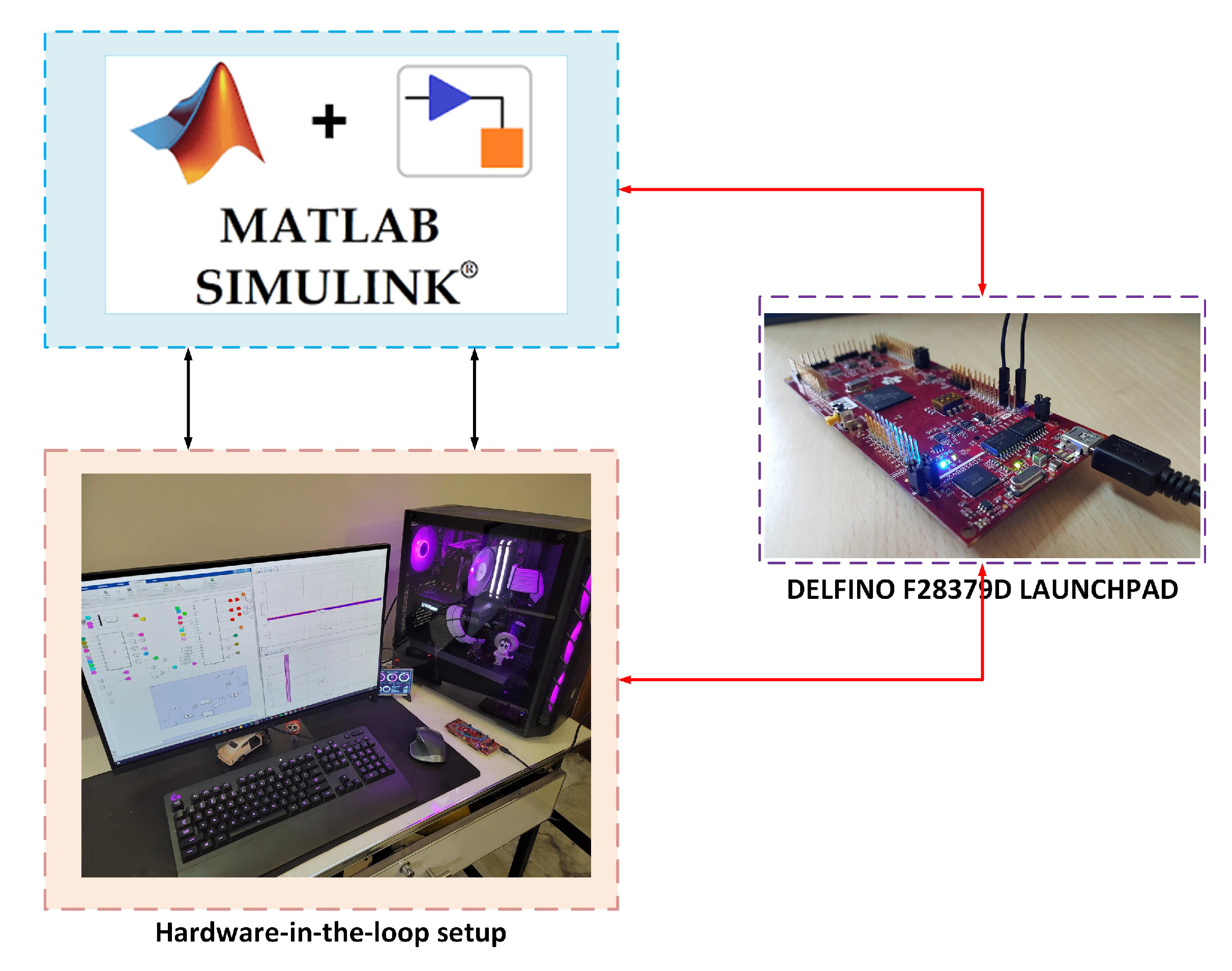 Energies 14 03988 g018