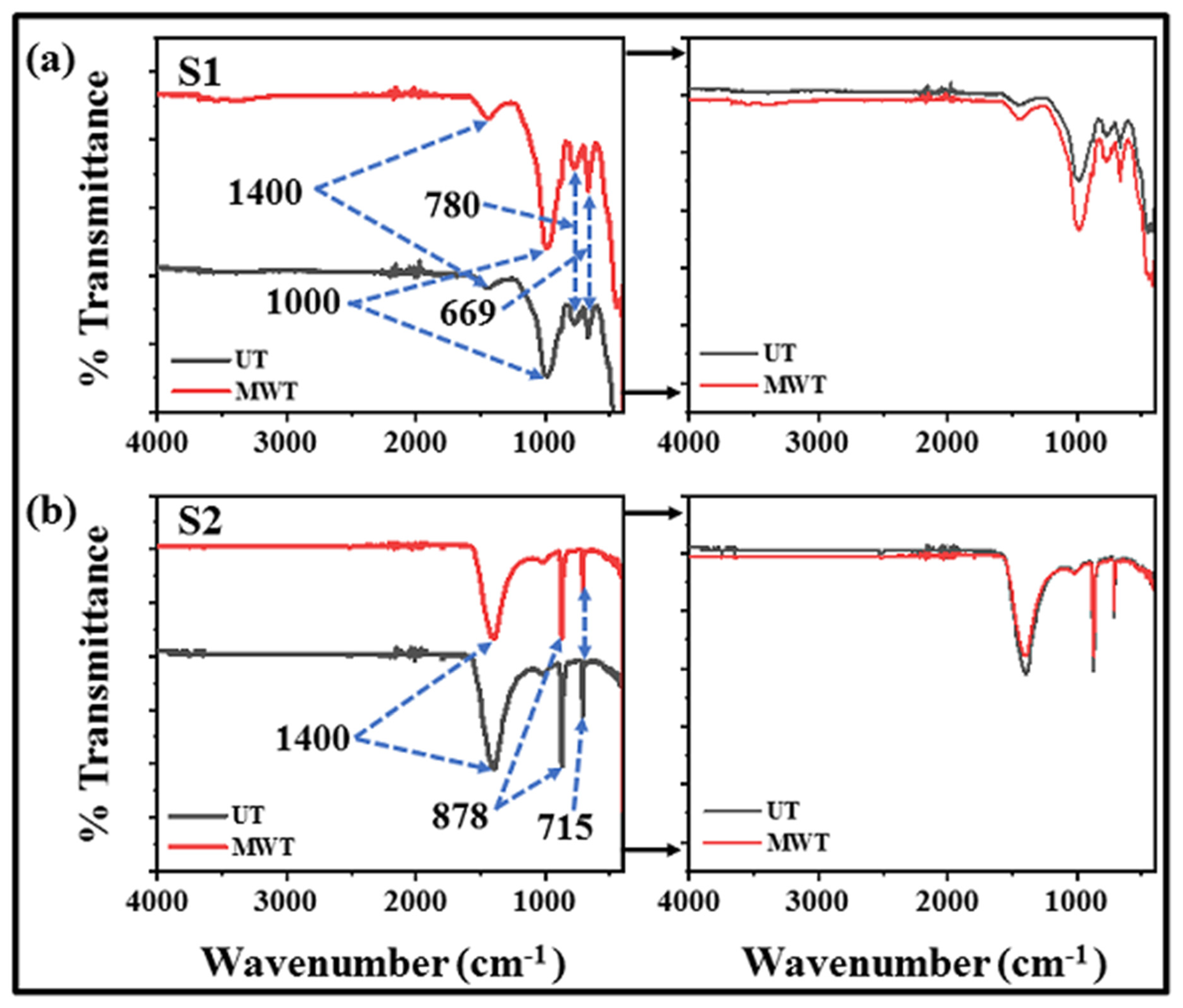 Energies 14 03991 g004