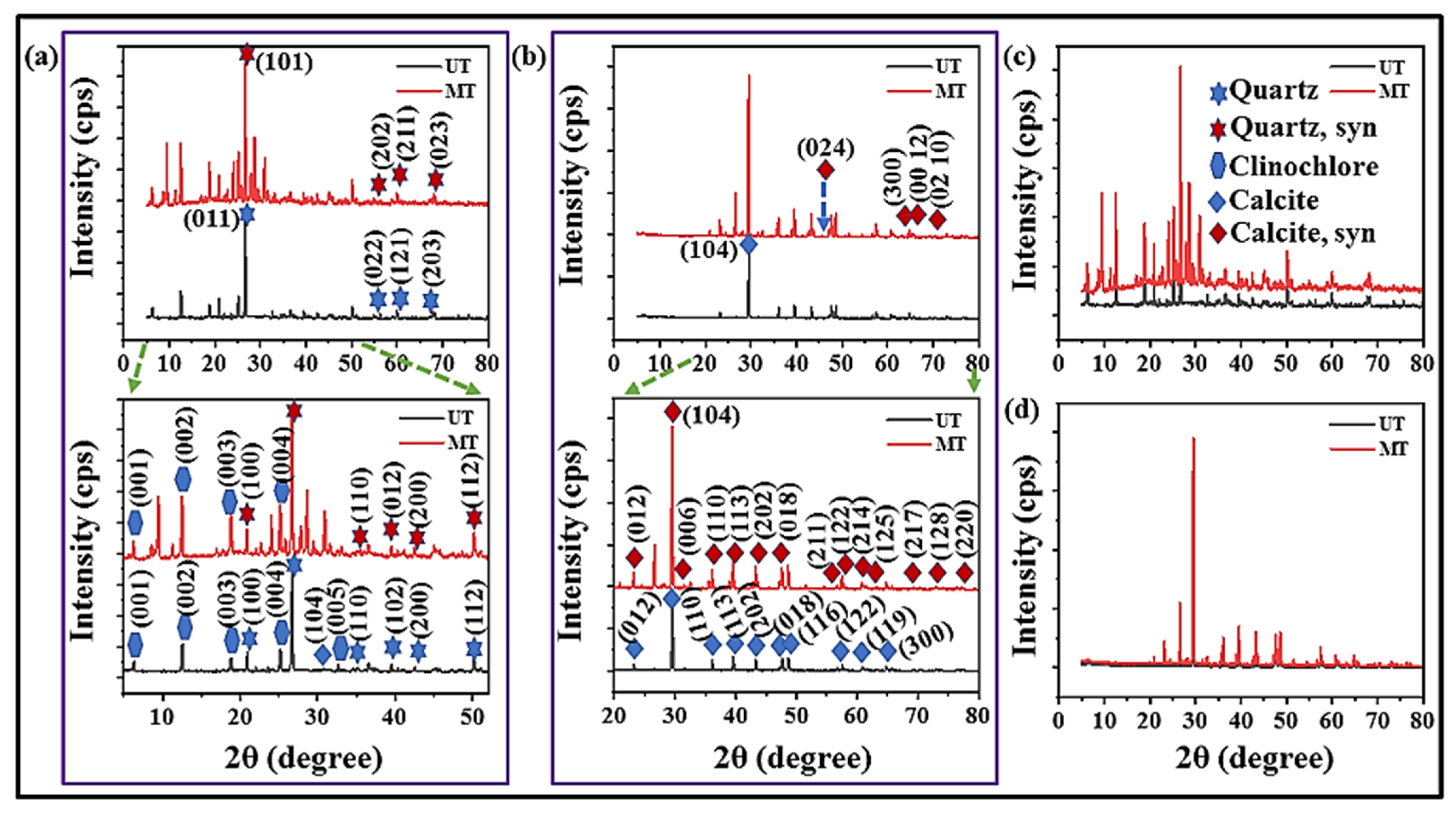 Energies 14 03991 g005