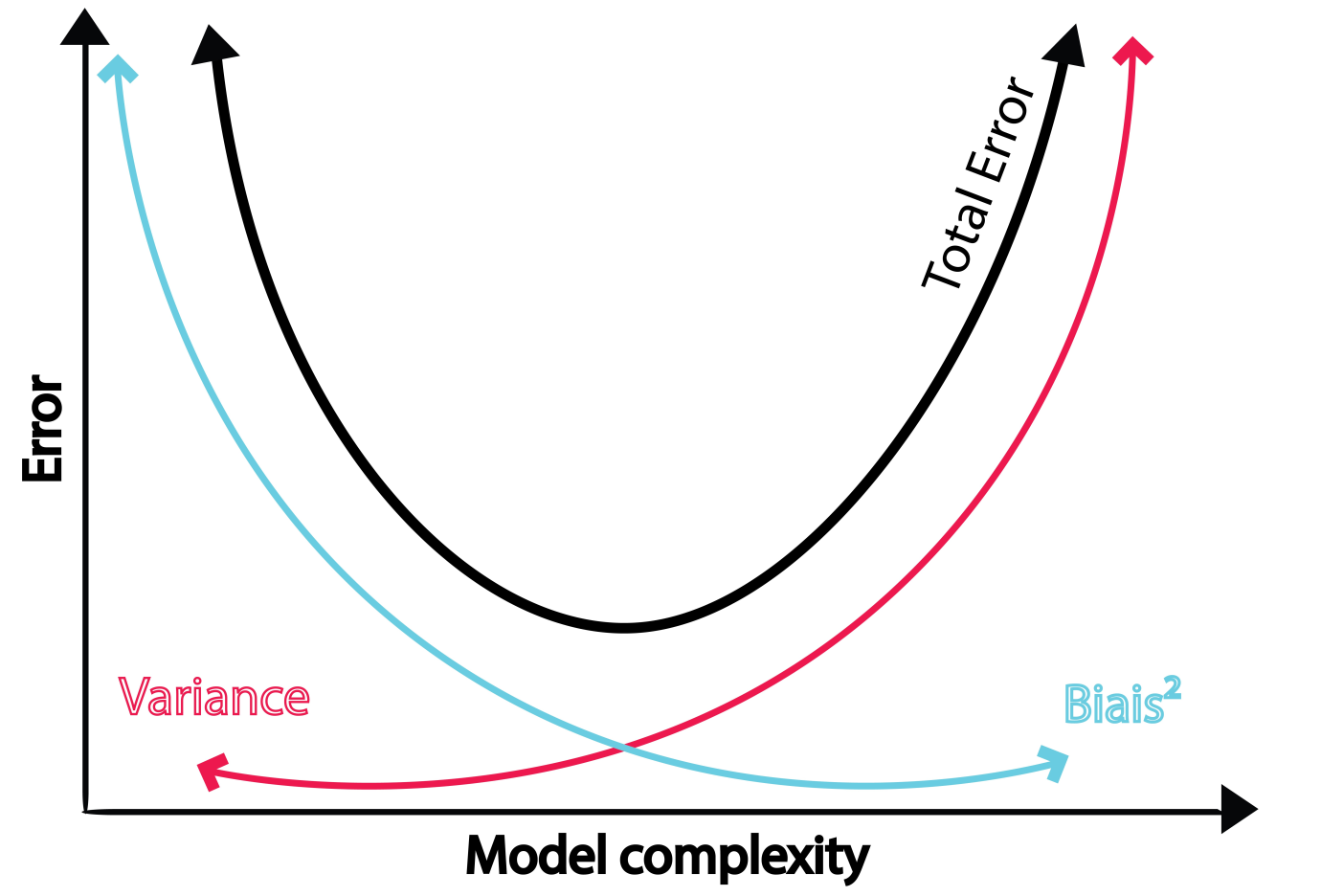 Energies 14 03992 g002