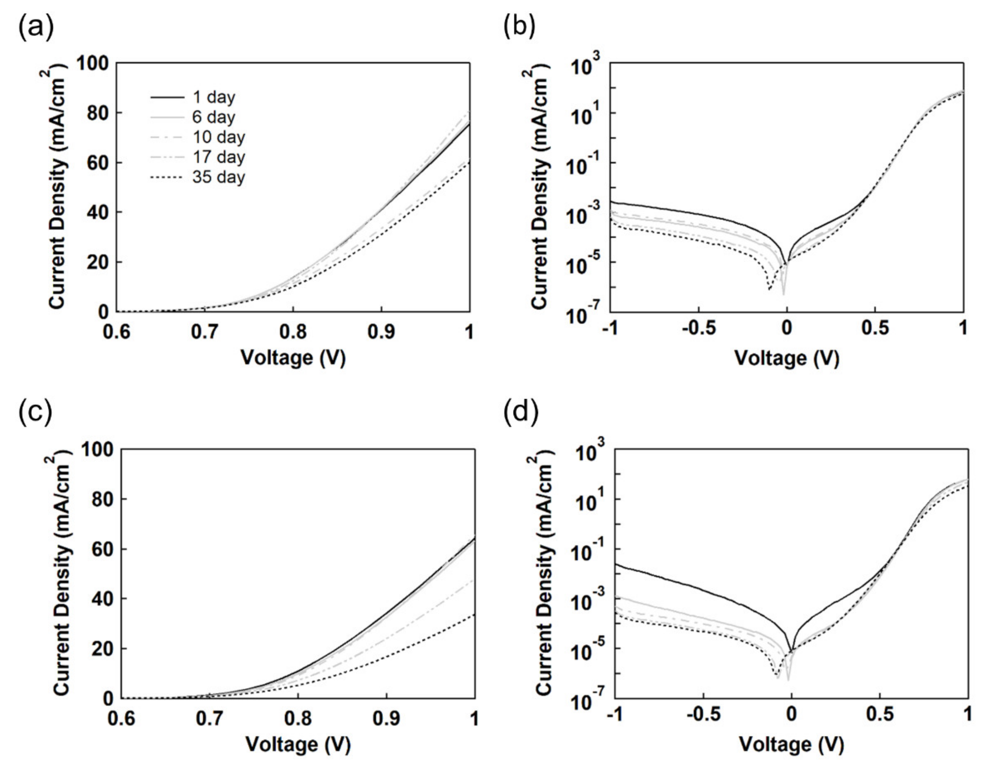Energies 14 03993 g004