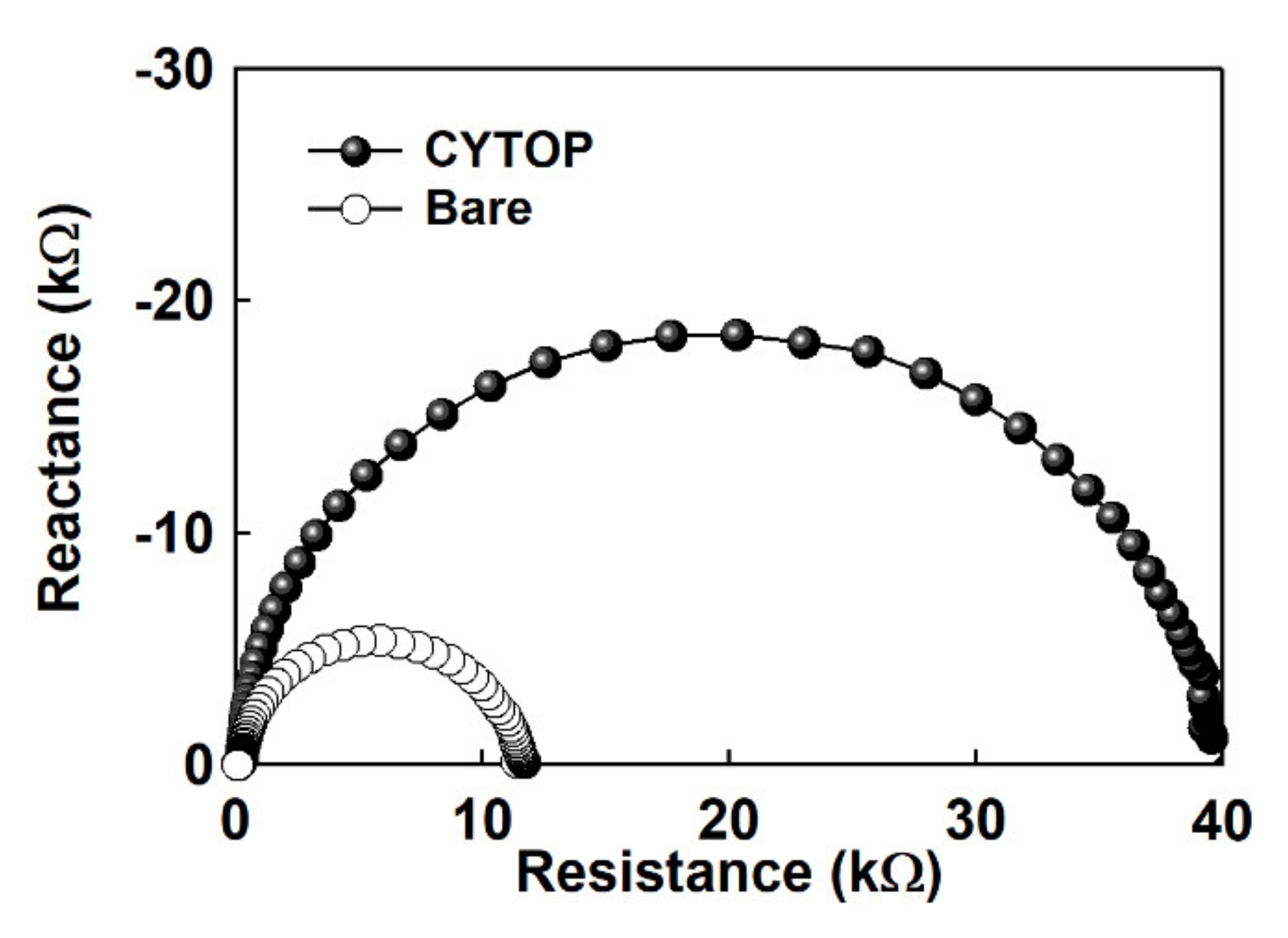 Energies 14 03993 g006