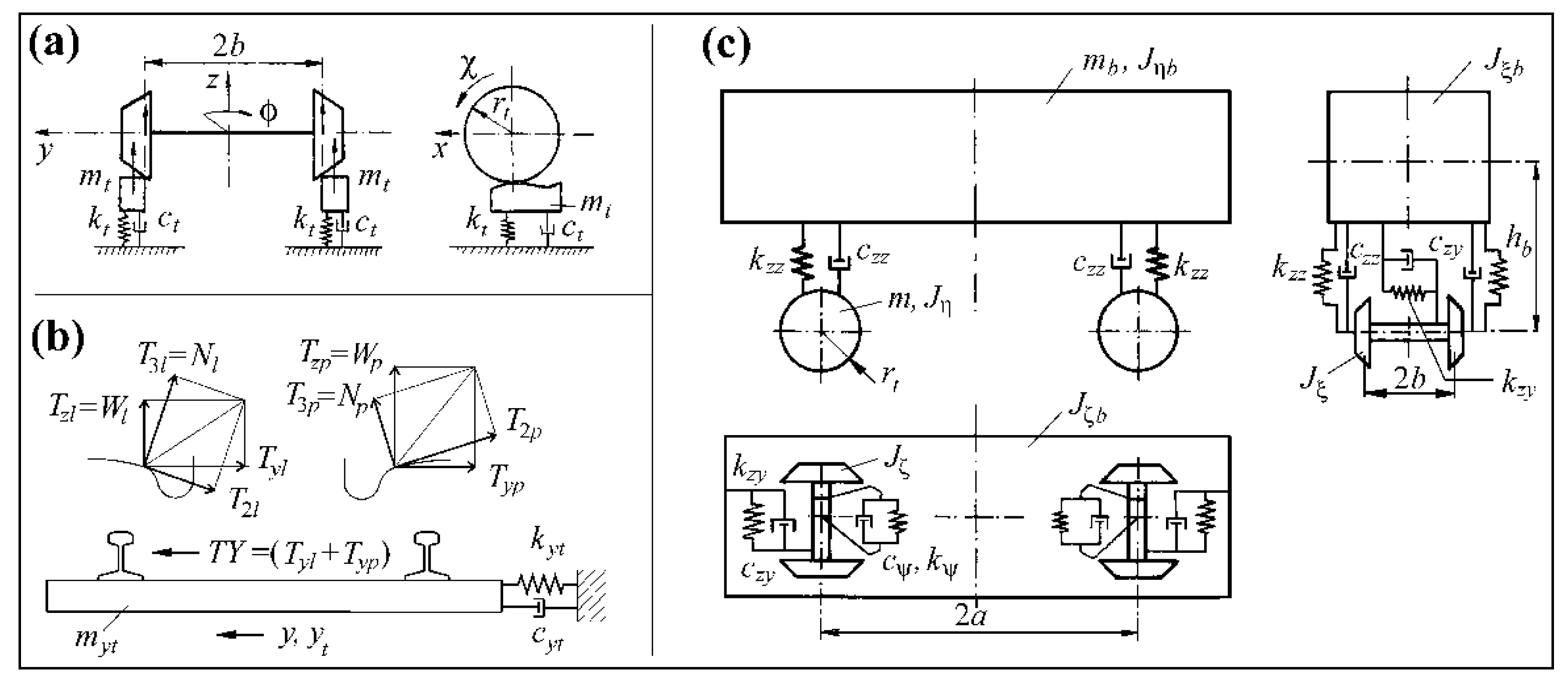 Energies 14 03995 g001