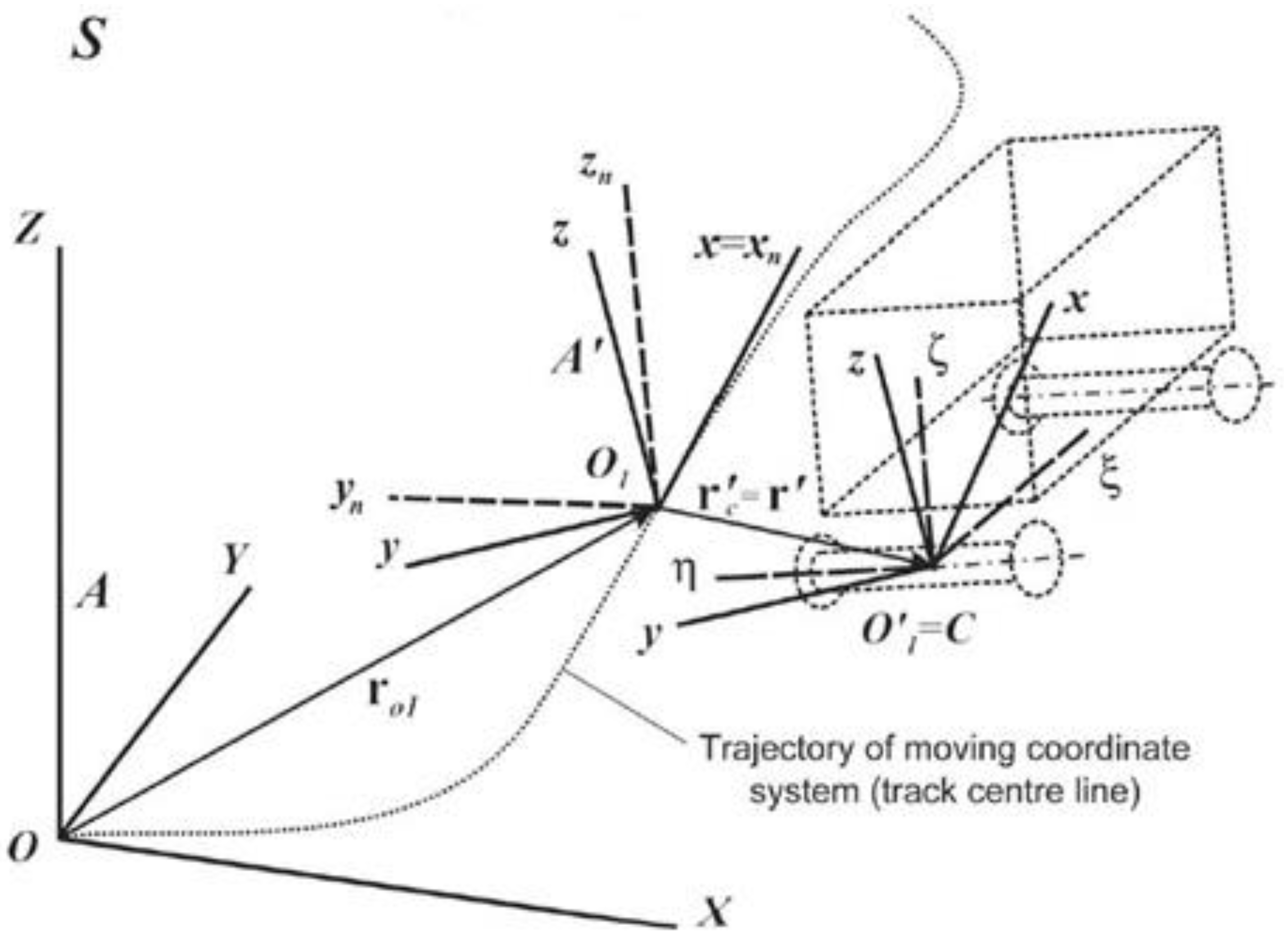 Energies 14 03995 g003