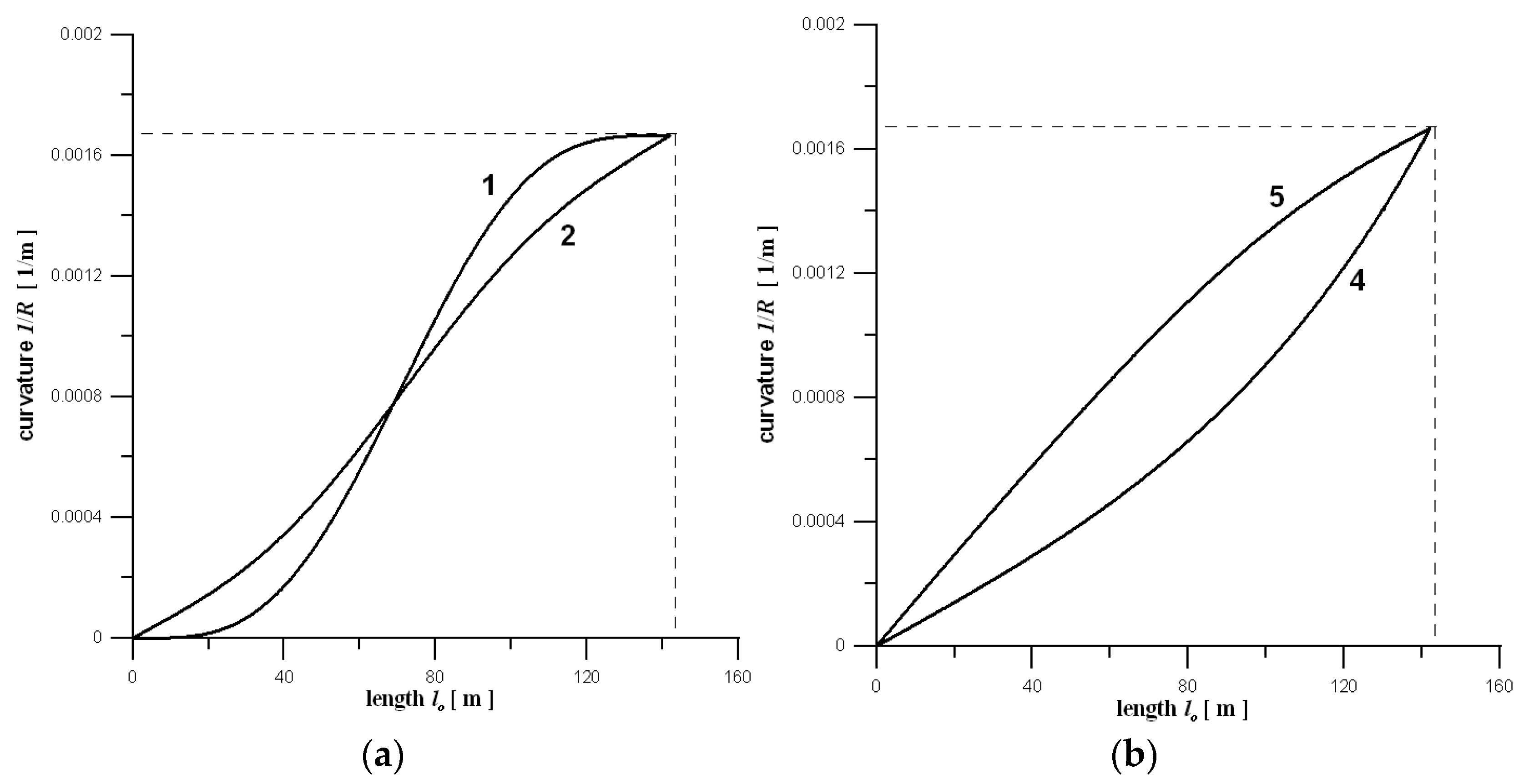 Energies 14 03995 g005