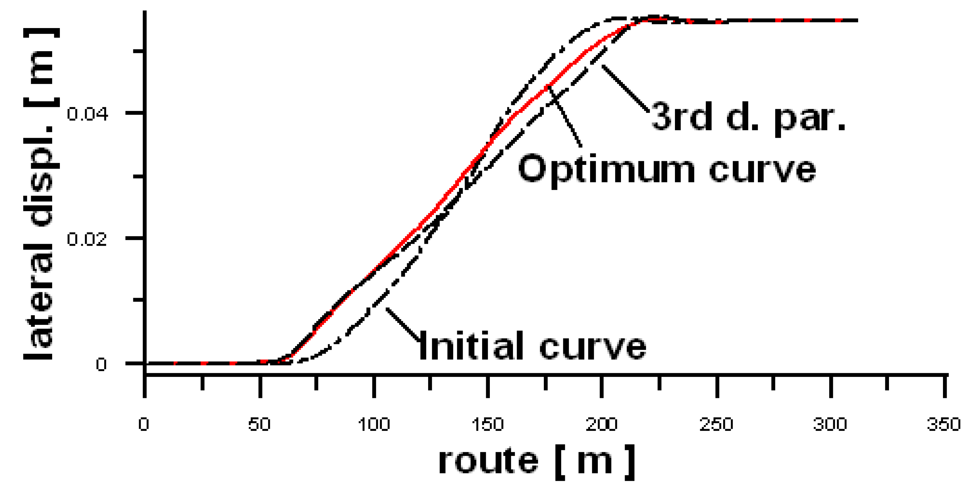 Energies 14 03995 g010