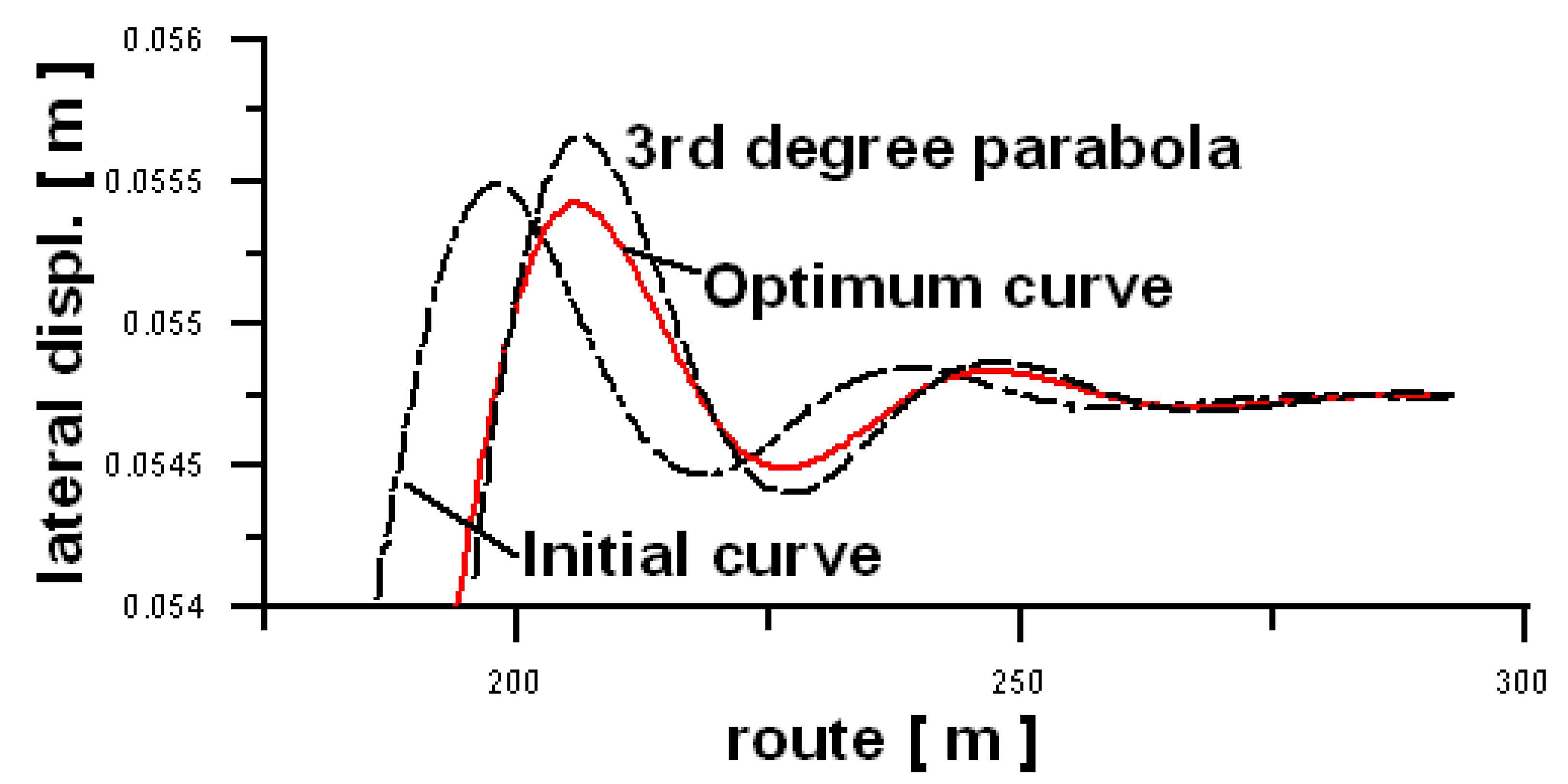 Energies 14 03995 g011