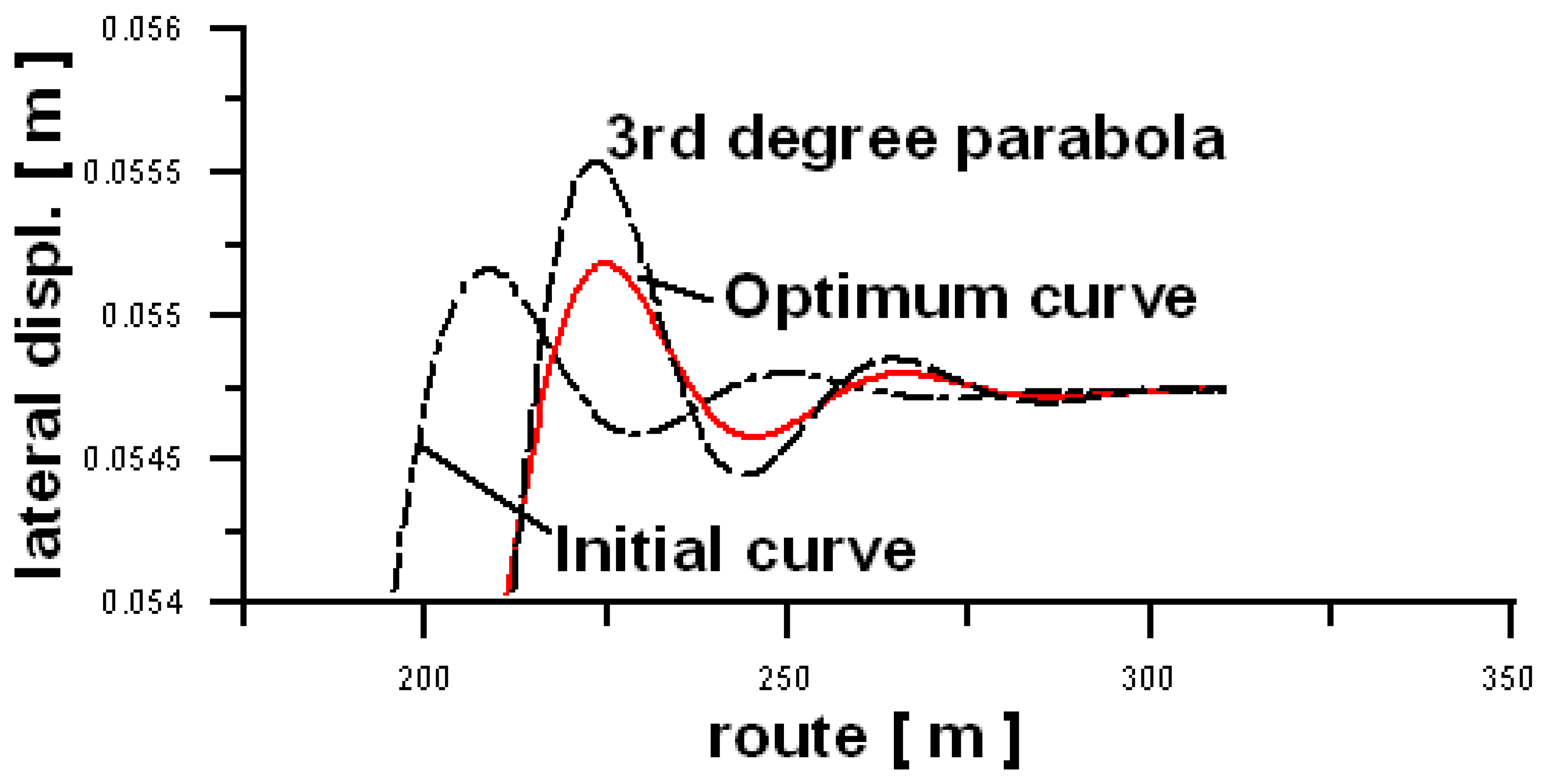 Energies 14 03995 g012