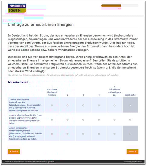 Energies 14 03996 g0a11