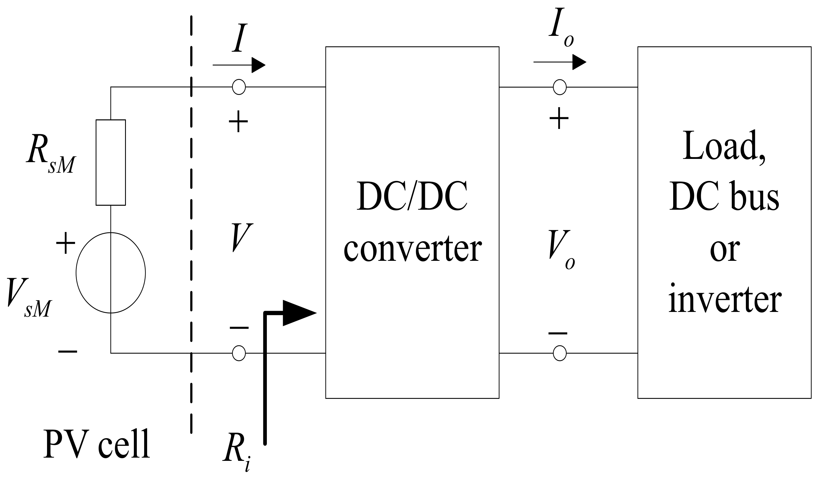 Energies 14 03997 g004