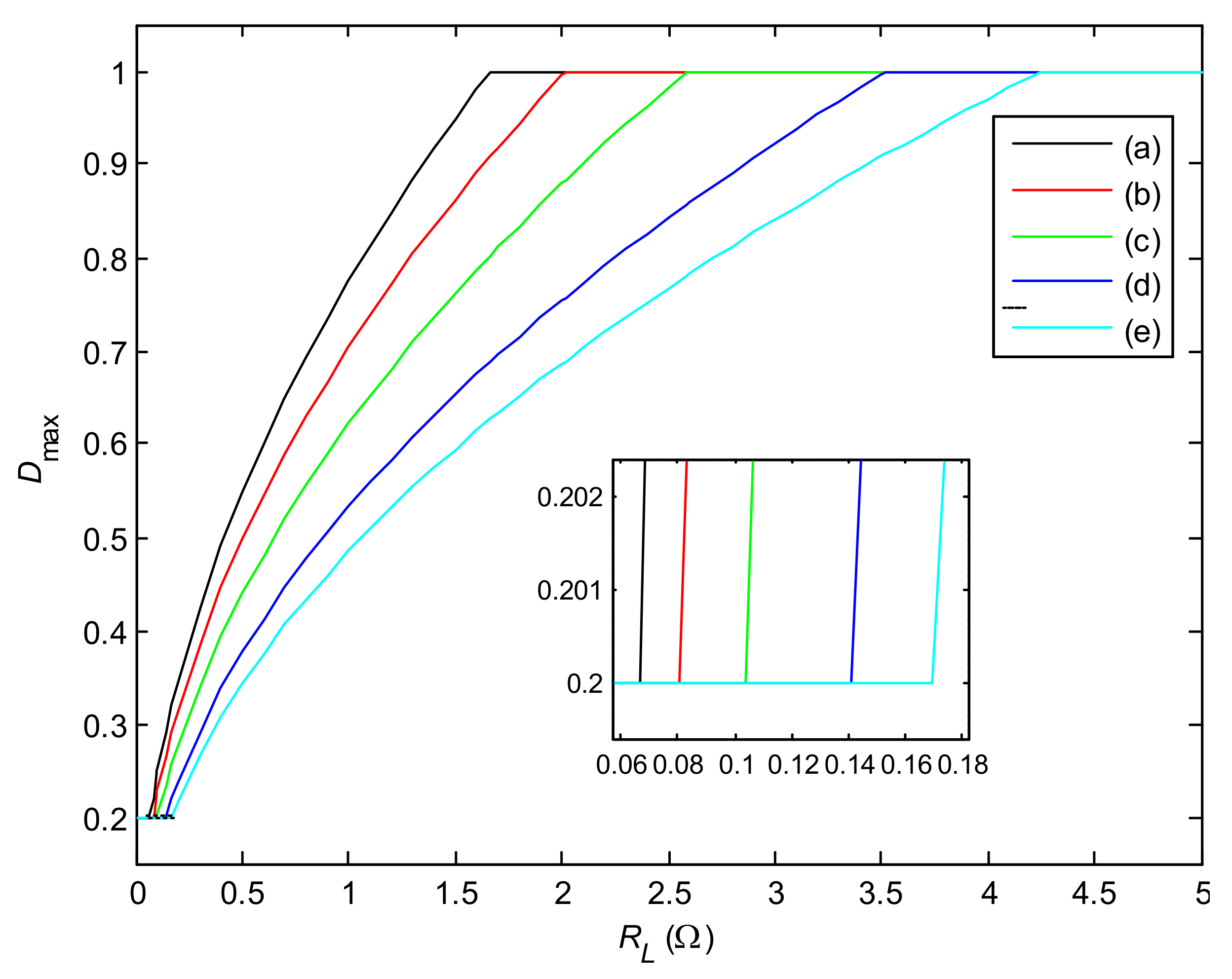 Energies 14 03997 g005